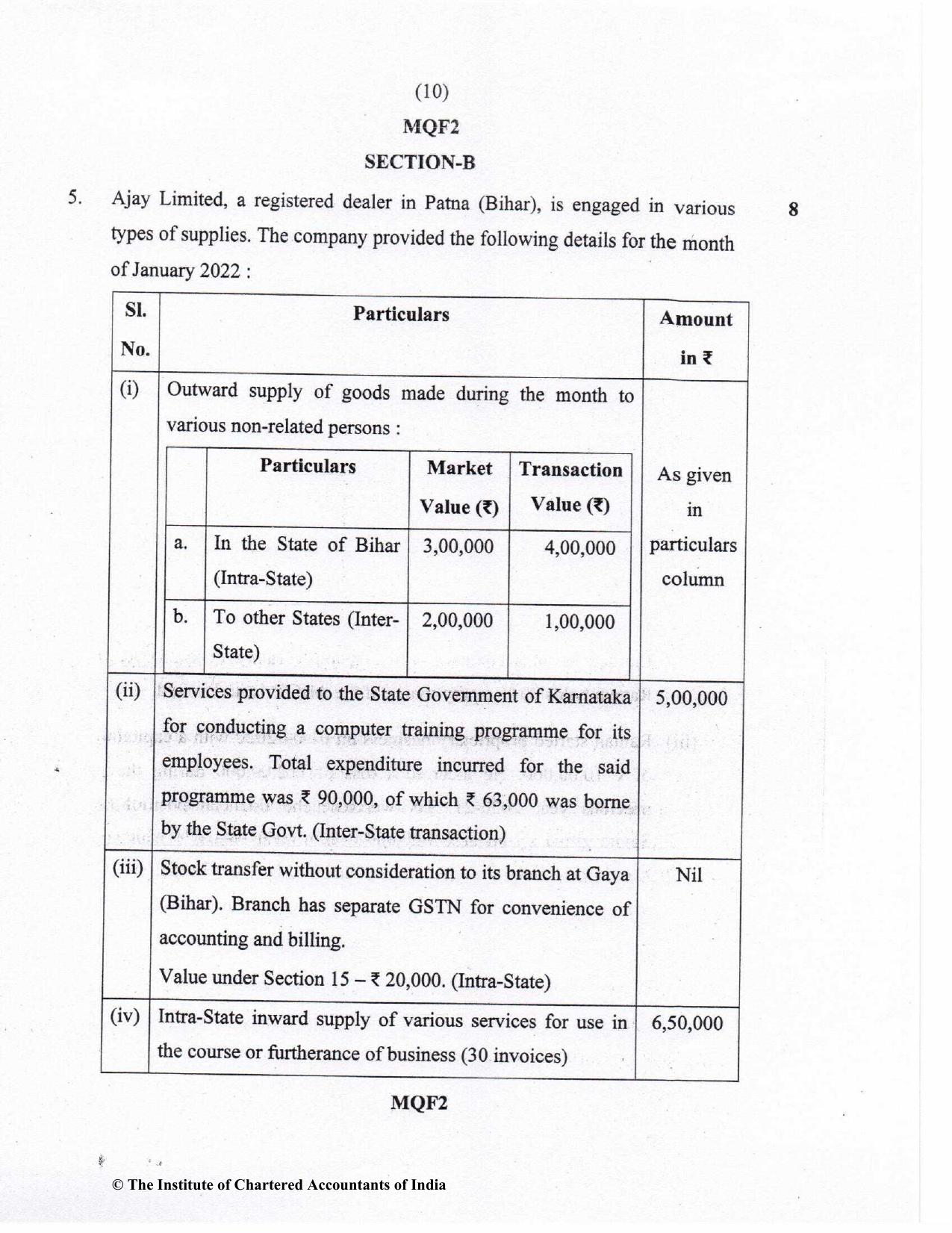 CA Inter Nov 2022 Question Paper - Paper 4 – Taxation - Page 10