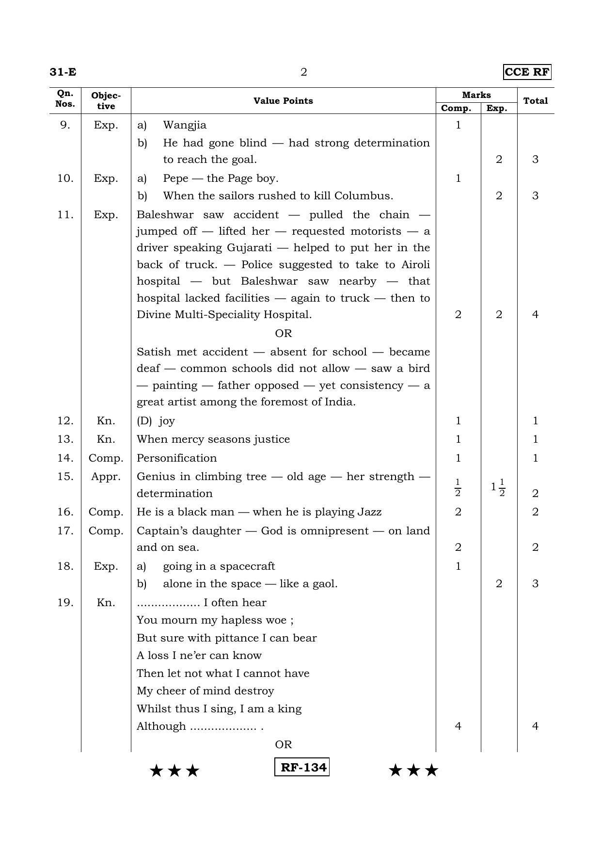 Karnataka SSLC English - Second Language - ENGLISH (31-E - RF_22) April 2015 Question Paper - Page 2