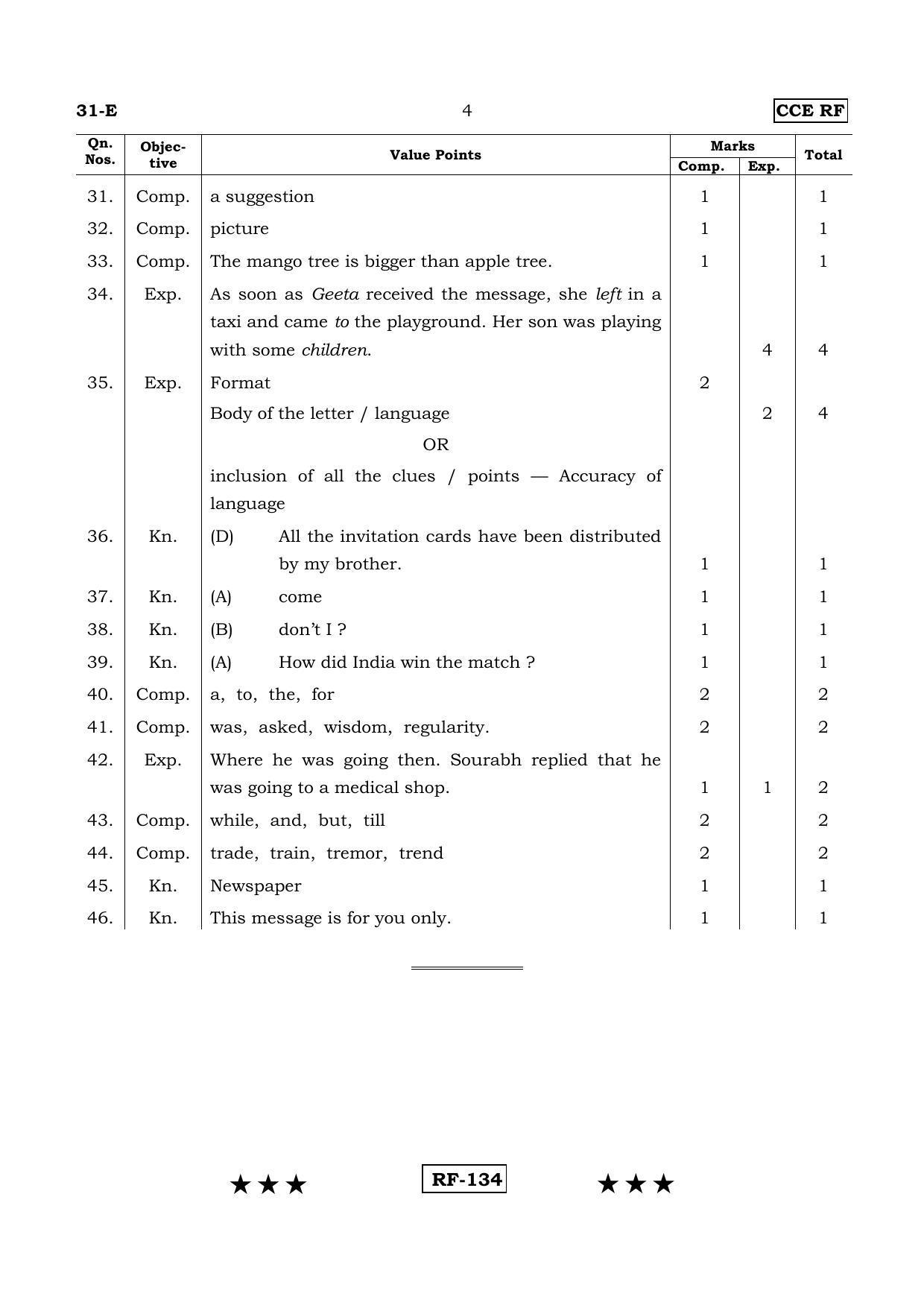 Karnataka SSLC English - Second Language - ENGLISH (31-E - RF_22) April 2015 Question Paper - Page 4