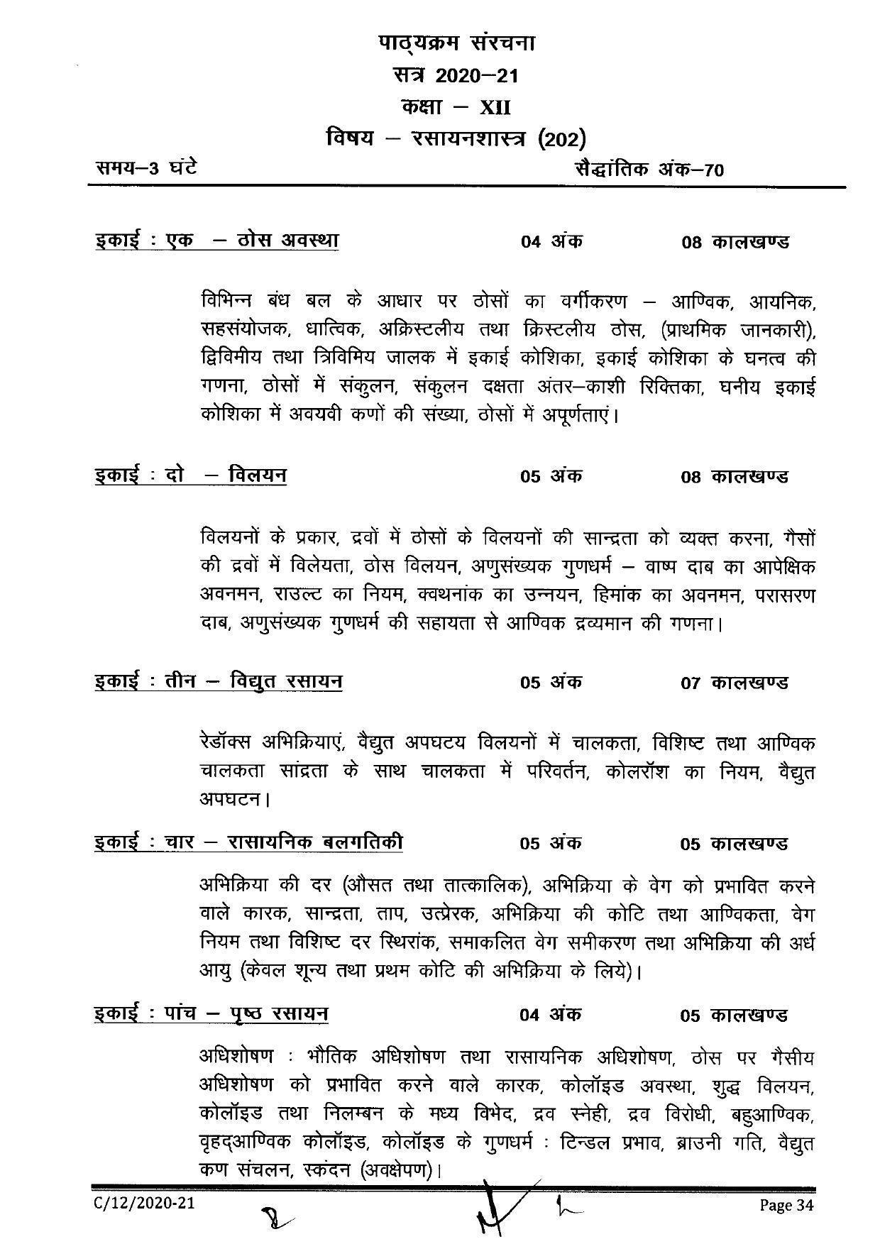 CGBSE Class 12th Syllabus 2021-2022 - Chemistry - Page 2