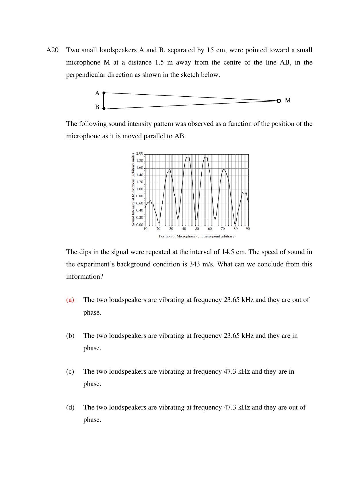 TIFR GS 2024 IPhD Question Paper - Page 20