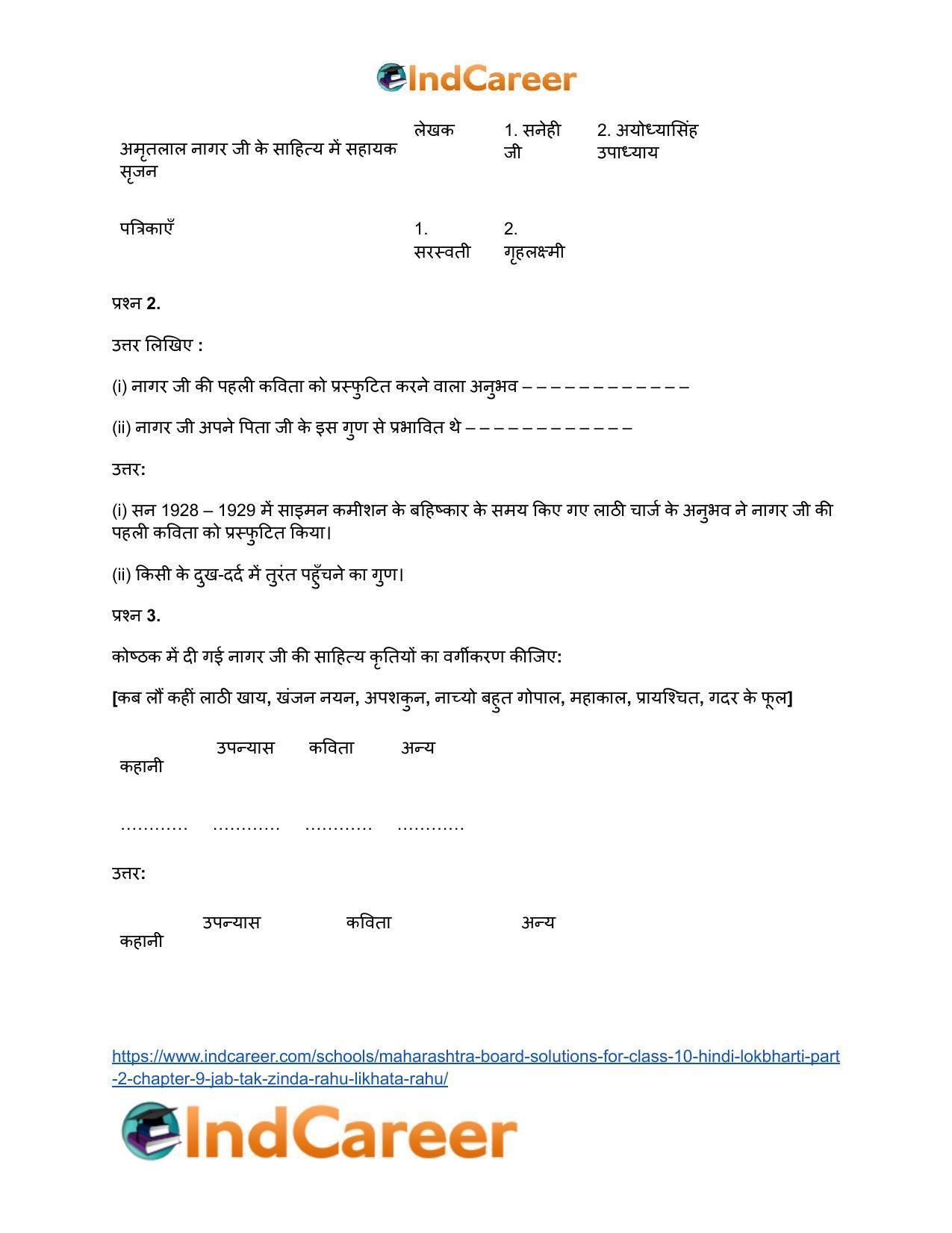Maharashtra Board Solutions for Class 10- Hindi Lokbharti (Part 2): Chapter 9- जब तक जिंदा रहूँ, लिखता रहूँ - Page 3