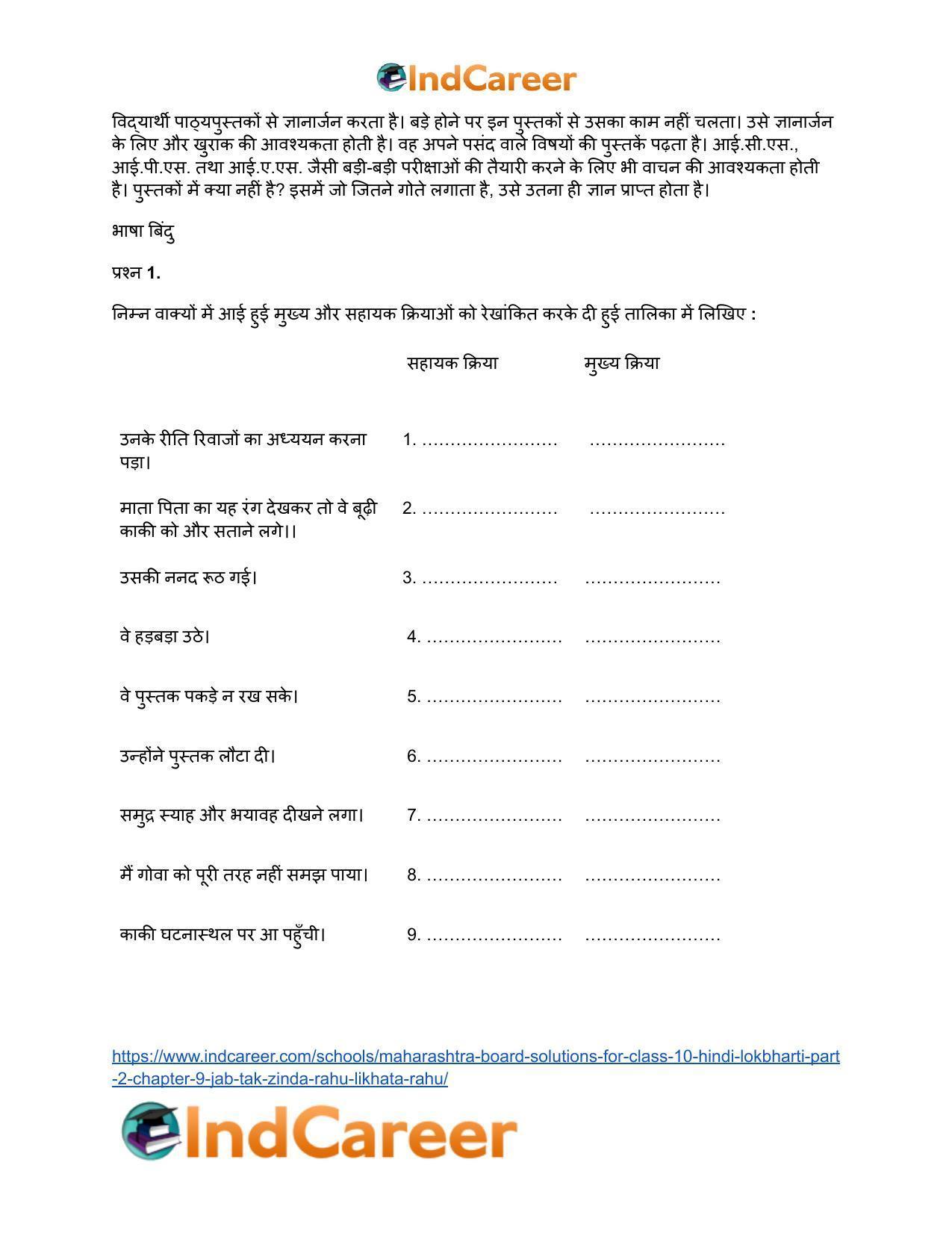 Maharashtra Board Solutions for Class 10- Hindi Lokbharti (Part 2): Chapter 9- जब तक जिंदा रहूँ, लिखता रहूँ - Page 8