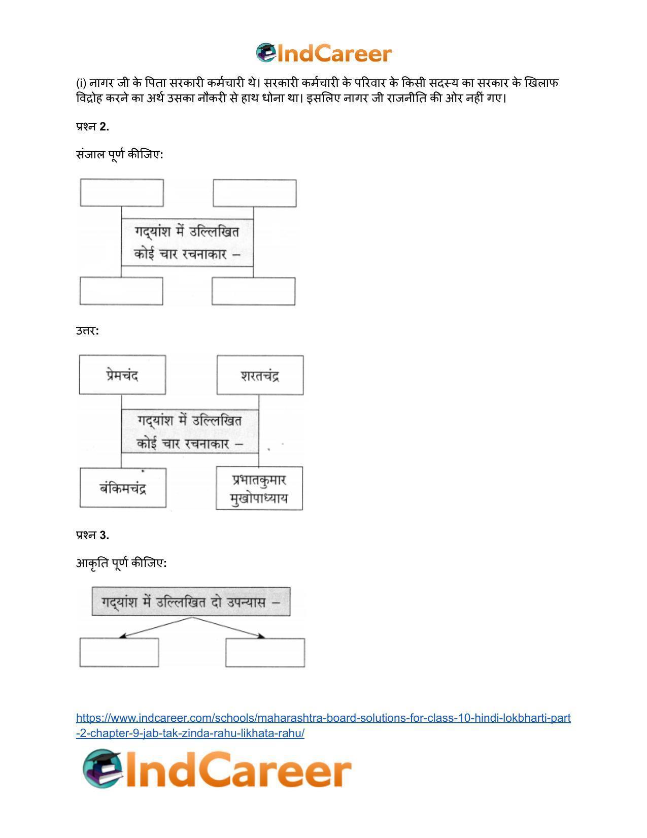 Maharashtra Board Solutions for Class 10- Hindi Lokbharti (Part 2): Chapter 9- जब तक जिंदा रहूँ, लिखता रहूँ - Page 20