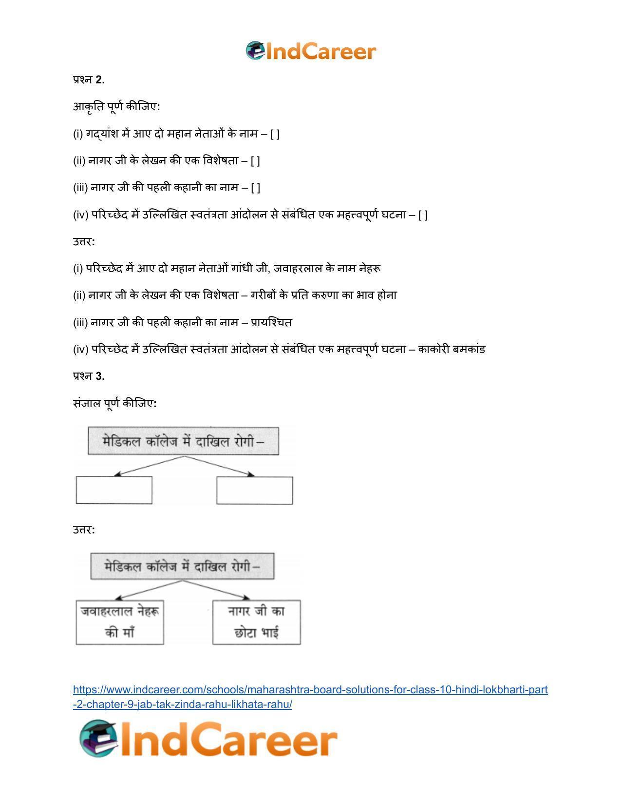 Maharashtra Board Solutions for Class 10- Hindi Lokbharti (Part 2): Chapter 9- जब तक जिंदा रहूँ, लिखता रहूँ - Page 24