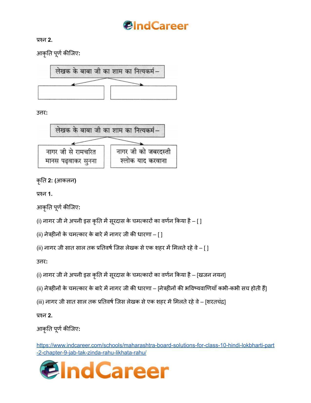 Maharashtra Board Solutions for Class 10- Hindi Lokbharti (Part 2): Chapter 9- जब तक जिंदा रहूँ, लिखता रहूँ - Page 28
