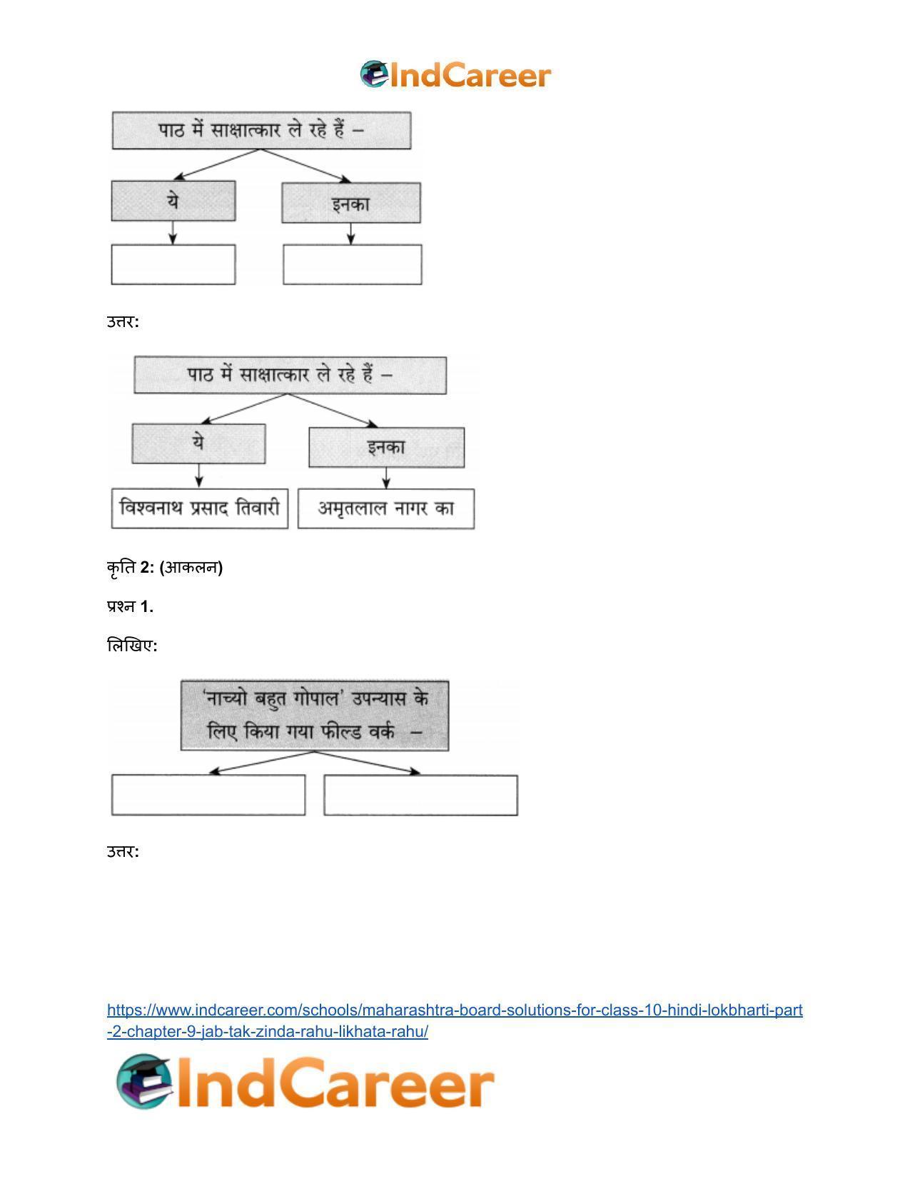 Maharashtra Board Solutions for Class 10- Hindi Lokbharti (Part 2): Chapter 9- जब तक जिंदा रहूँ, लिखता रहूँ - Page 32