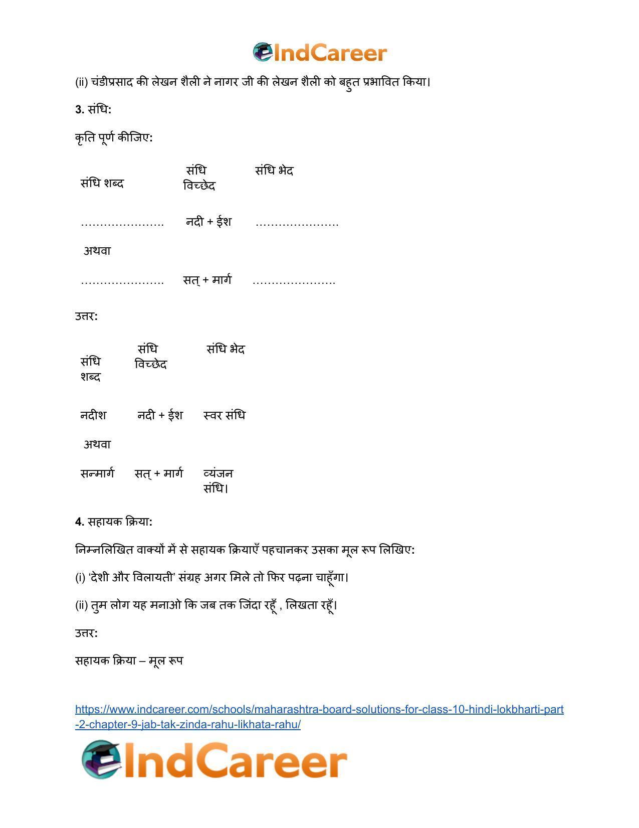 Maharashtra Board Solutions for Class 10- Hindi Lokbharti (Part 2): Chapter 9- जब तक जिंदा रहूँ, लिखता रहूँ - Page 36