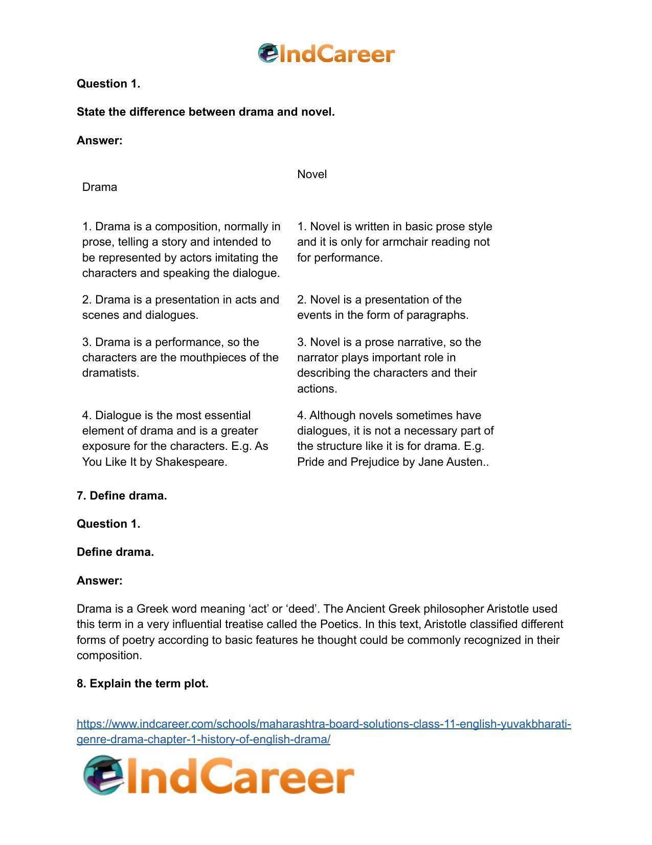 Maharashtra Board Solutions Class 11-English Yuvakbharati (Genre-Drama): Chapter 1- History of English Drama - Page 5