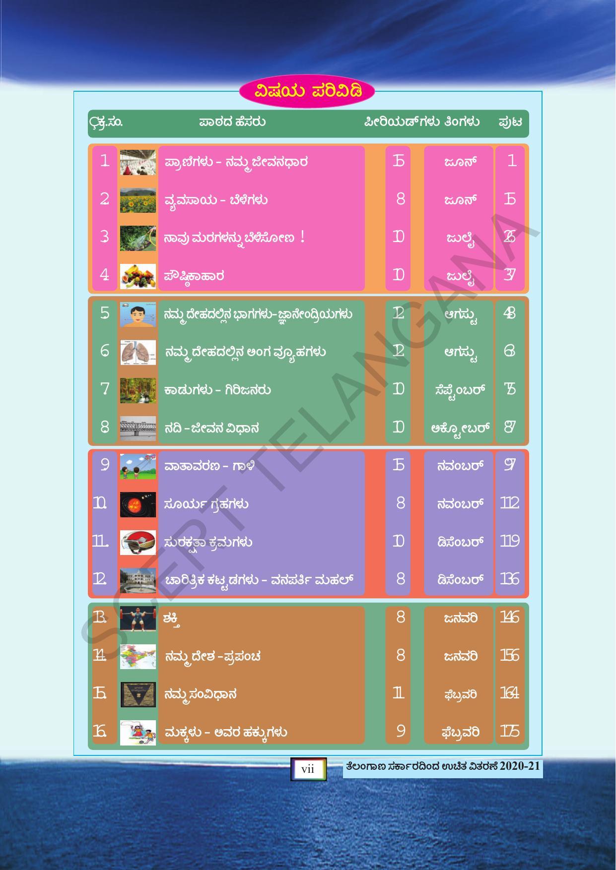TS SCERT Class 5 Environmental Science(Kannada Medium) Text Book - Page 9