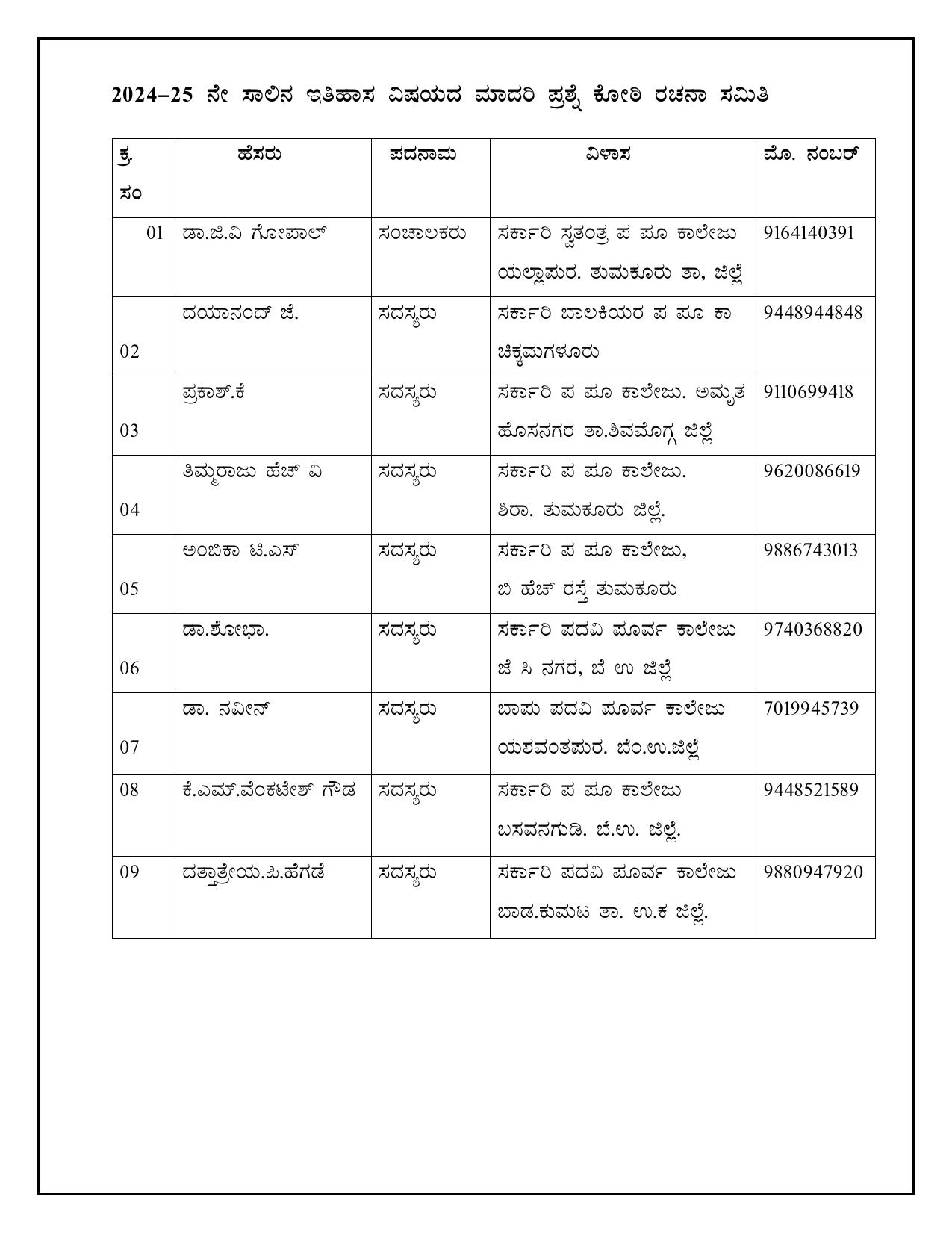 Karnataka 1st PUC Question Bank 2025 - History Kannada - Page 2