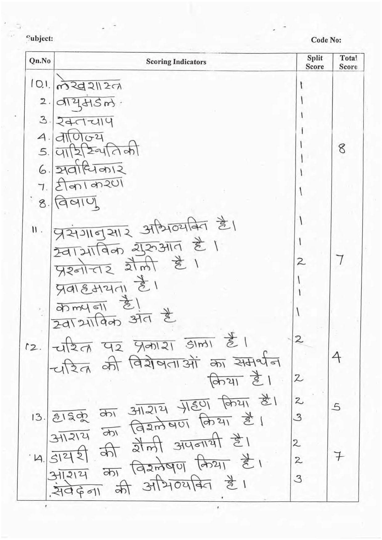 Kerala Plus Two 2016 Hindi Answer Key - Page 2