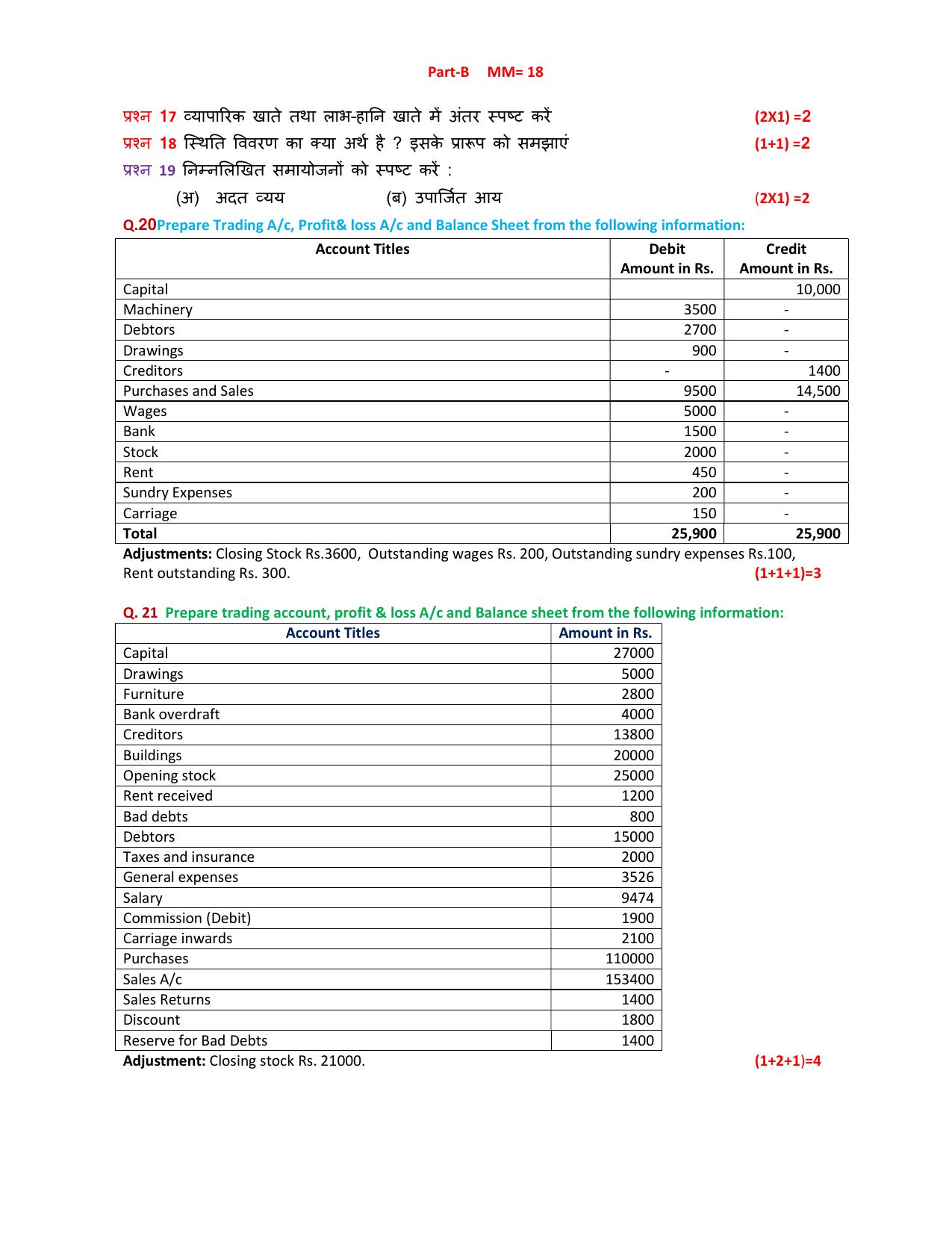 HPBOSE Class 11th Accountancy Sample Question Papers 2025 - Page 9