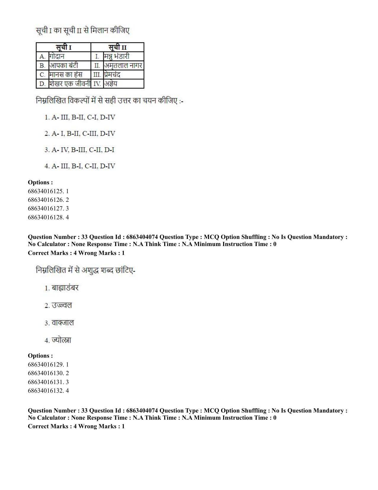 CUET PG 2023: COQP05 – B.Ed. Languages (Hindi) - Shift 1 (05-06-2023) Question Paper - Page 35