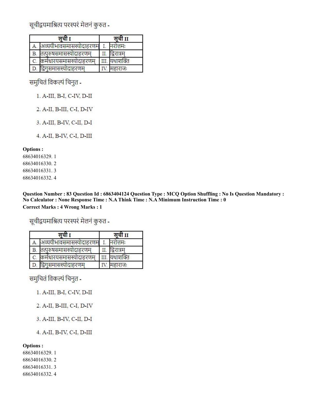 CUET PG 2023: COQP05 – B.Ed. Languages (Hindi) - Shift 1 (05-06-2023) Question Paper - Page 84