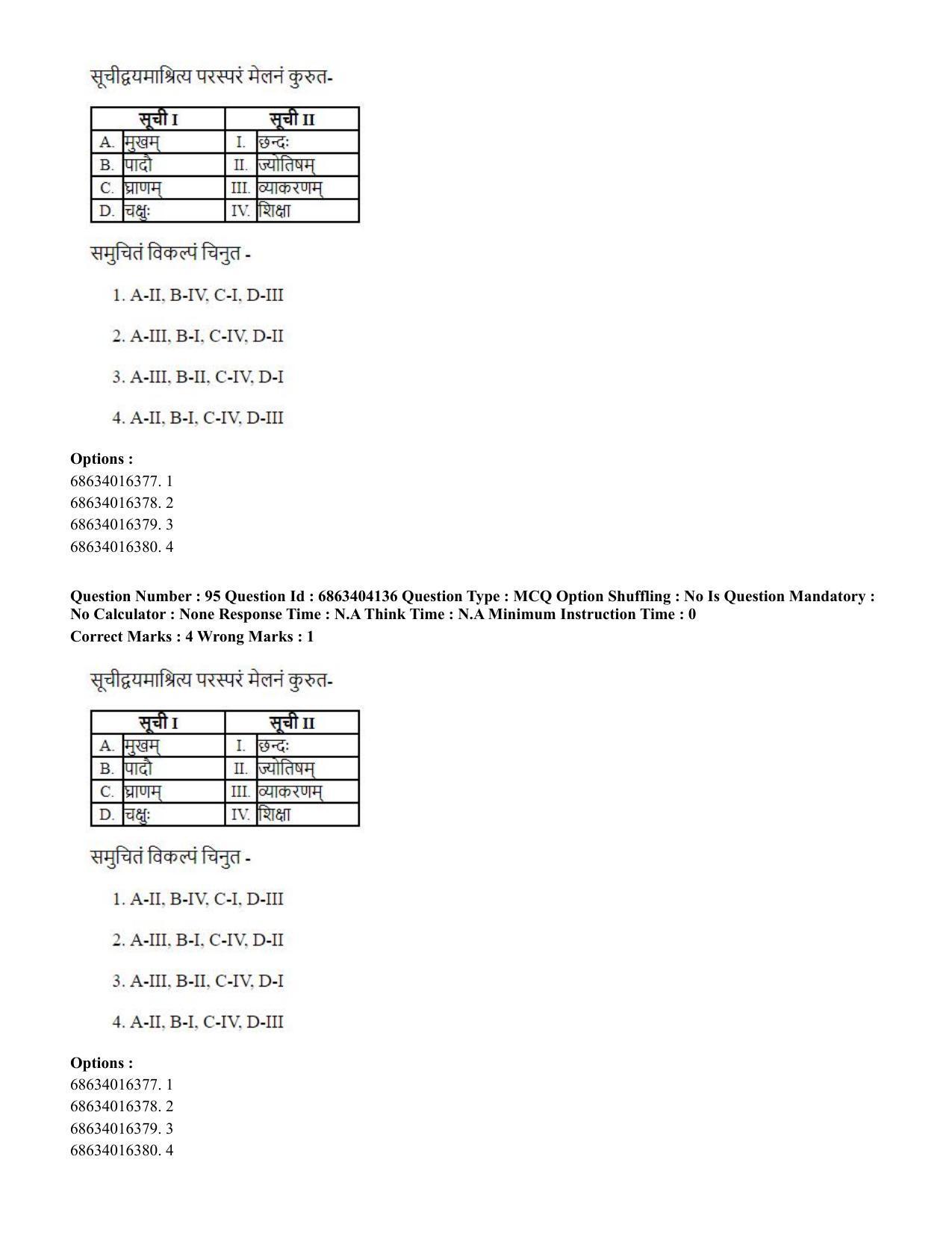 CUET PG 2023: COQP05 – B.Ed. Languages (Hindi) - Shift 1 (05-06-2023) Question Paper - Page 96