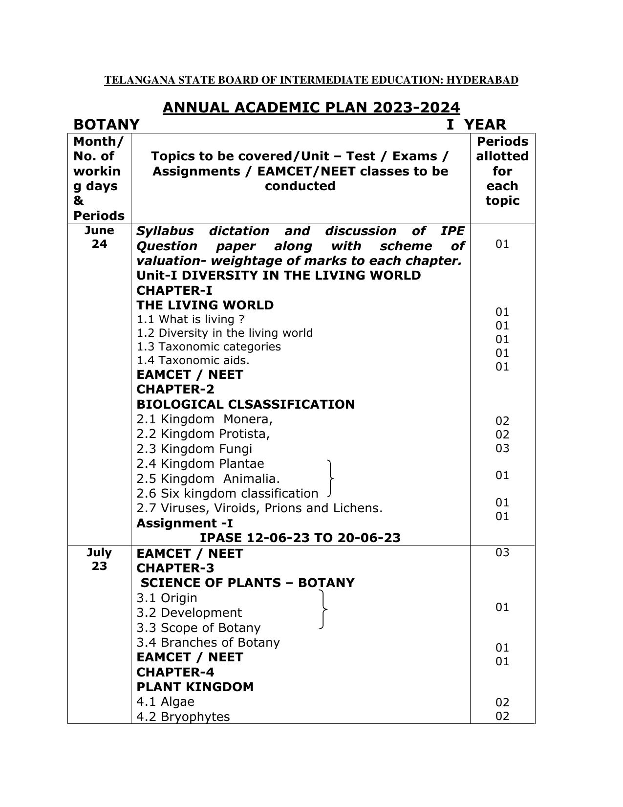 Telangana Board: TS Inter 1st Year BOTANY Syllabus - Page 1