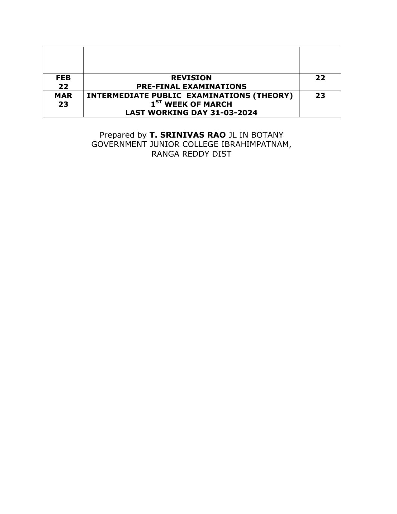 Telangana Board: TS Inter 1st Year BOTANY Syllabus - Page 6