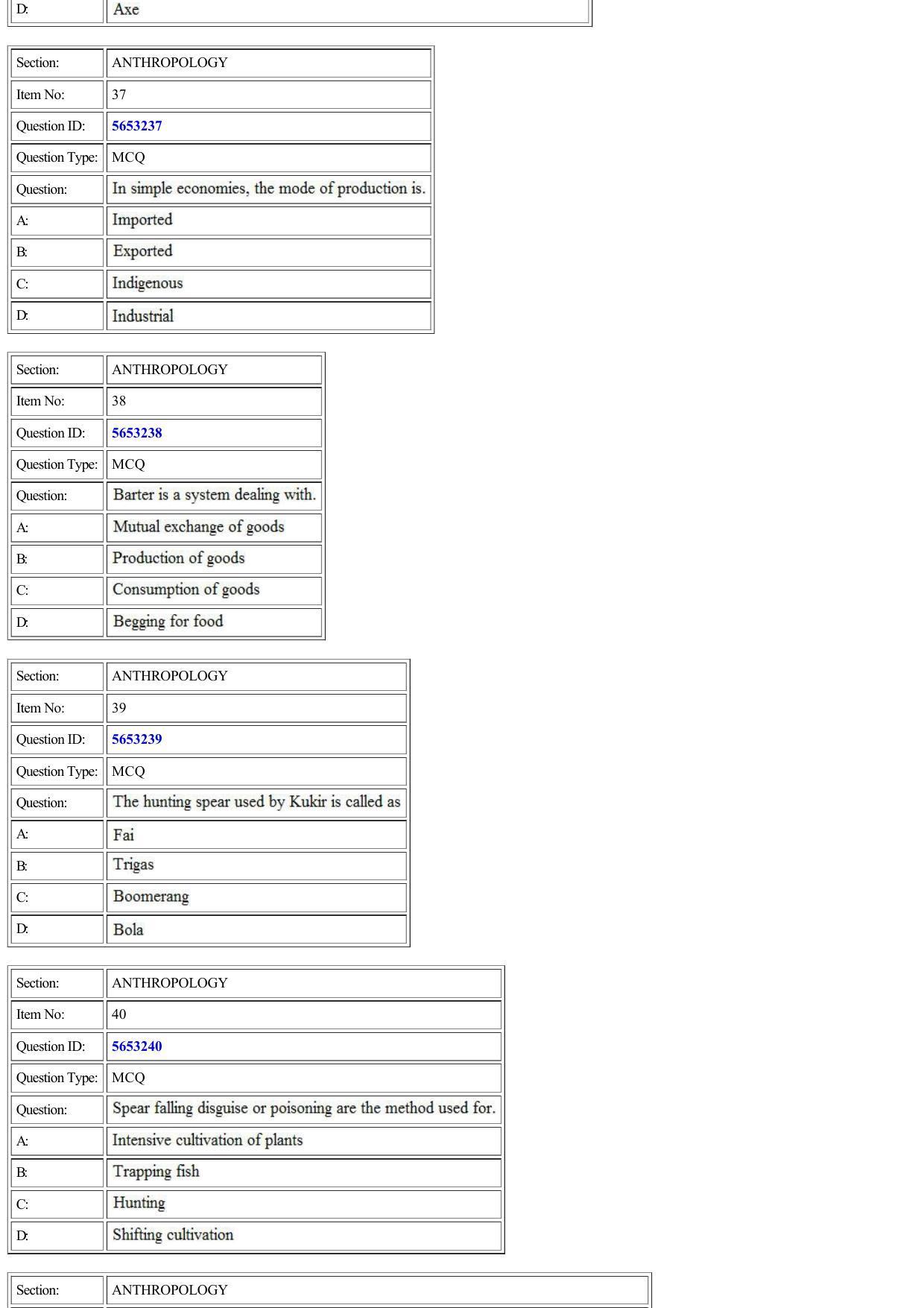 CUET 2022 Question Paper of Anthropology - Page 12