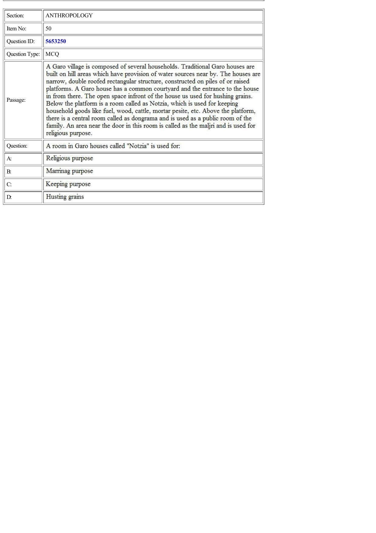 CUET 2022 Question Paper of Anthropology - Page 17