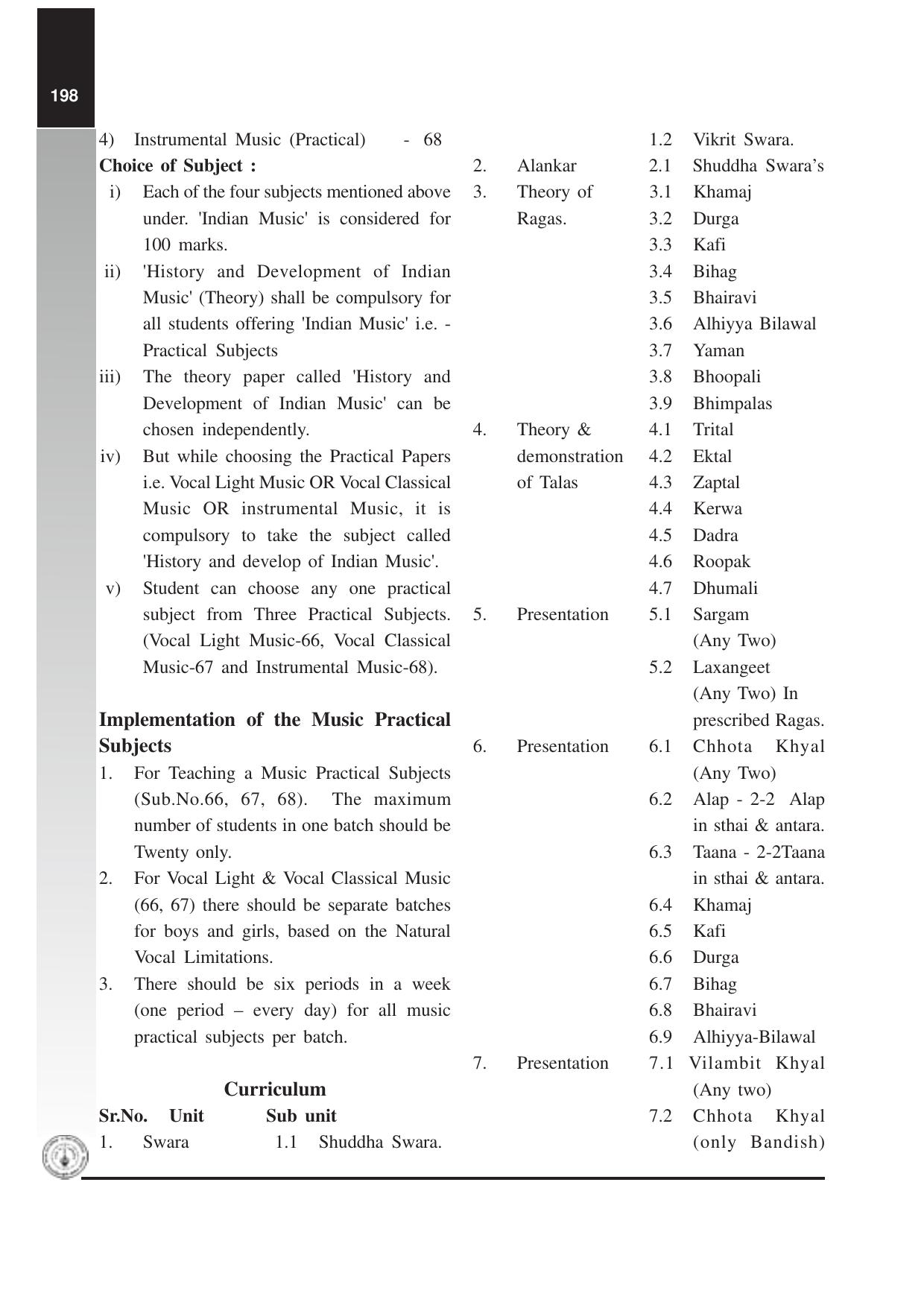 Maharashtra HSC Vocal Classical Music Syllabus - Page 2