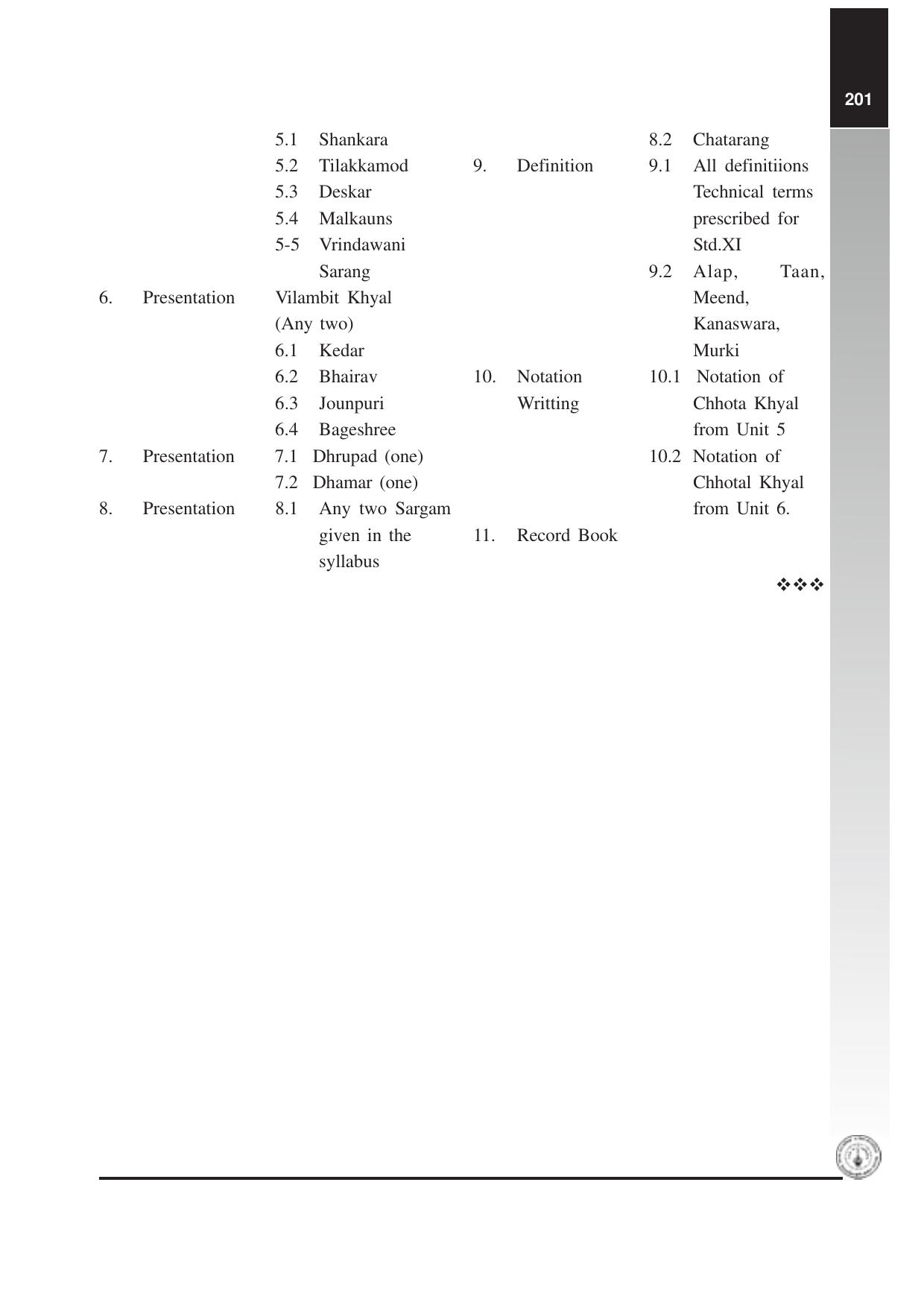 Maharashtra HSC Vocal Classical Music Syllabus - Page 5