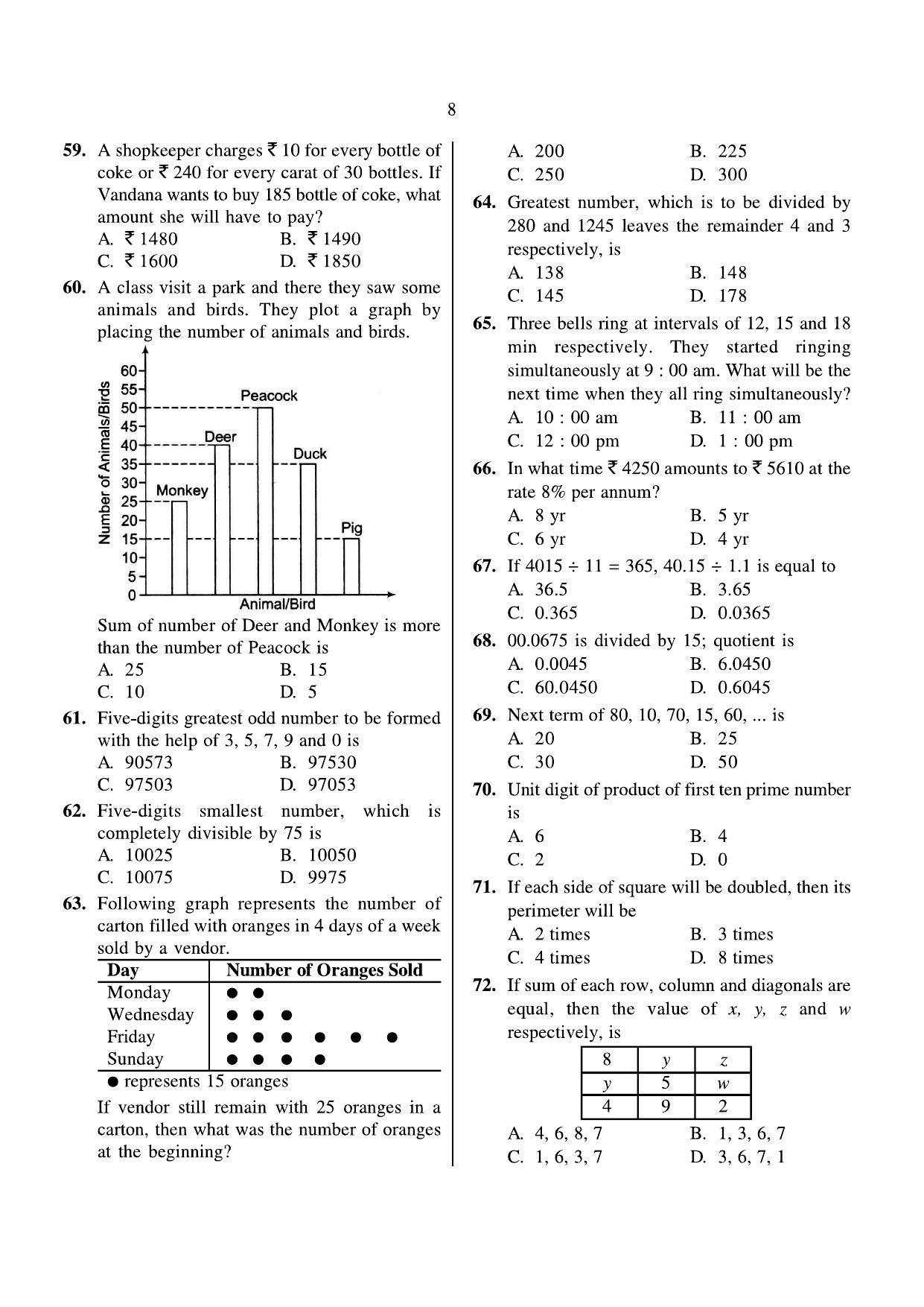JNVST Class 6 2014 Question Paper with Solutions - Page 8