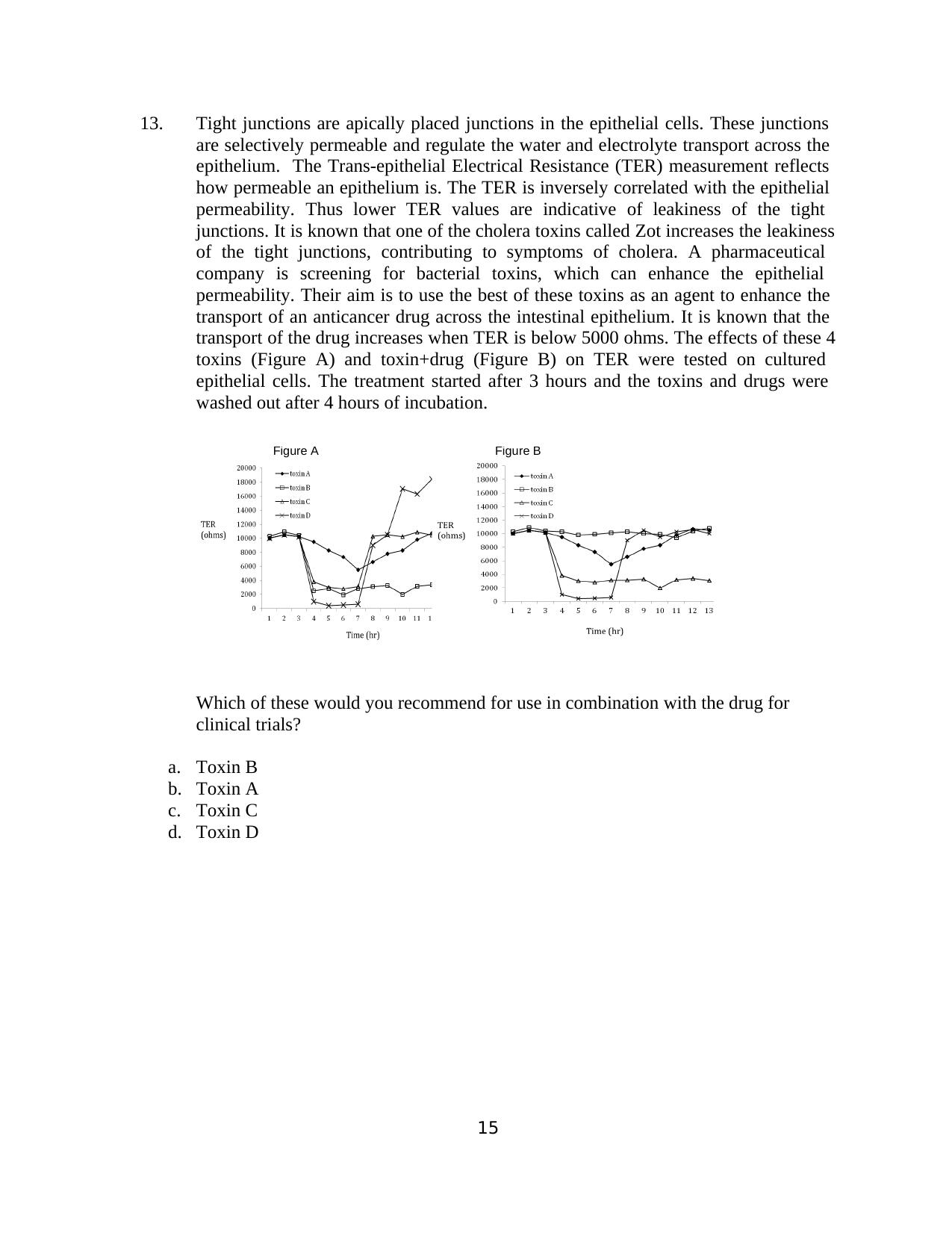 JGEEBILS Biology Question Paper 2011 - Page 15