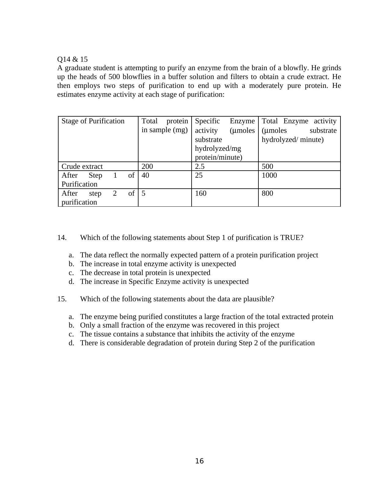 JGEEBILS Biology Question Paper 2011 - Page 16