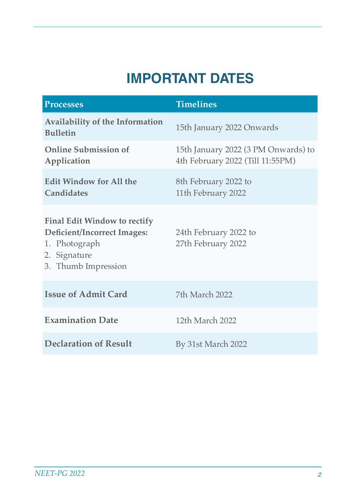 NEET-PG Exam 2022 - Page 2