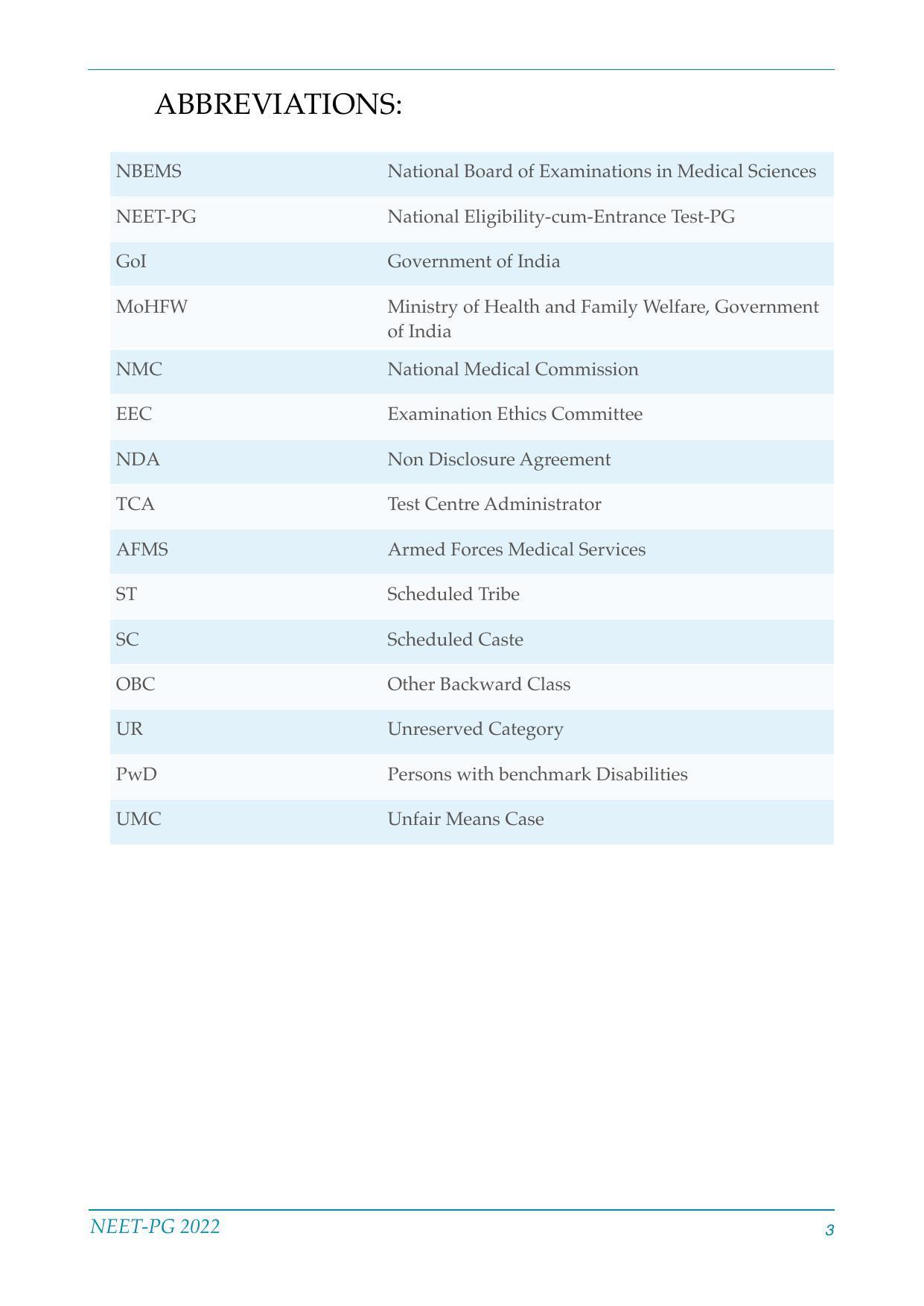 NEET-PG Exam 2022 - Page 3