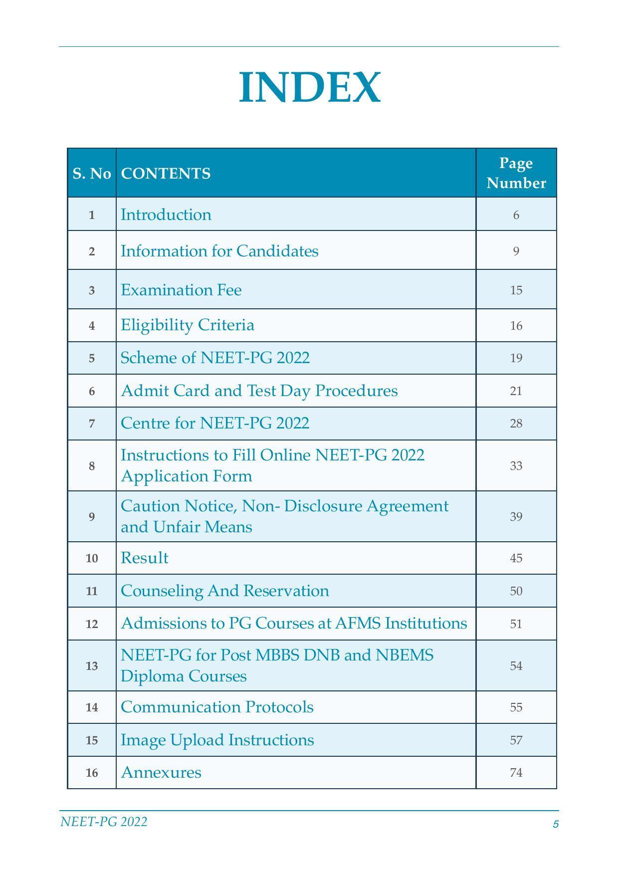 NEET-PG Exam 2022 - Page 5