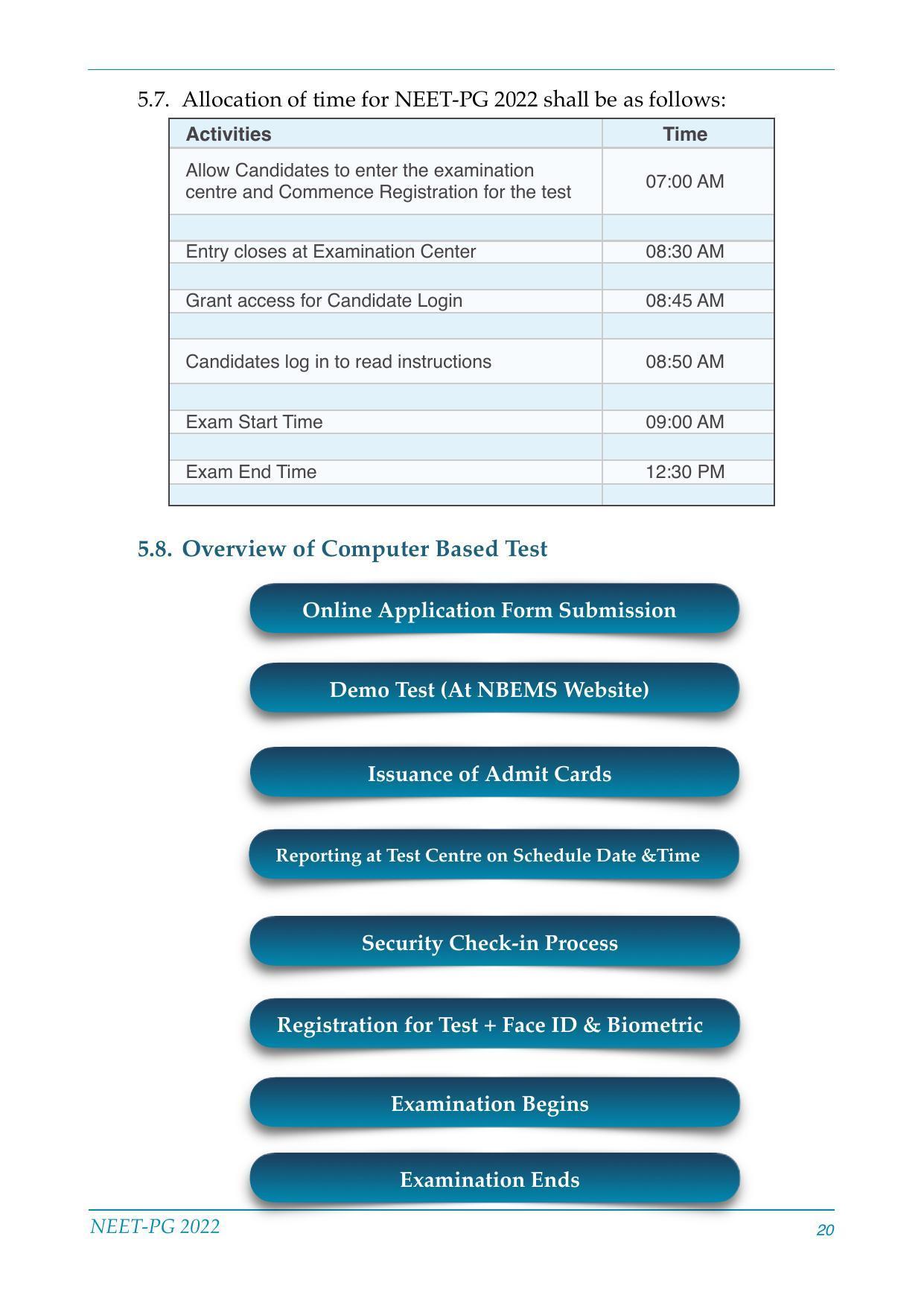 NEET-PG Exam 2022 - Page 20