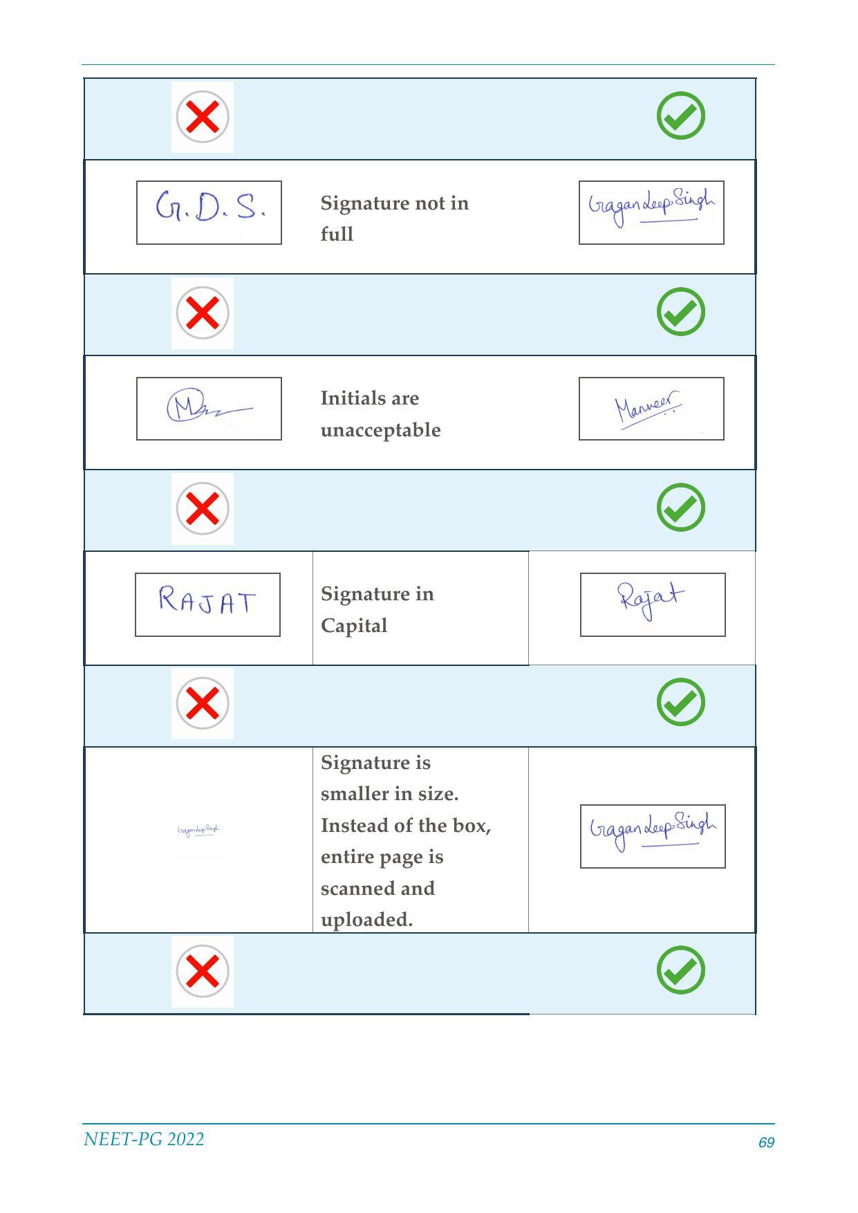 NEET-PG Exam 2022 - Page 69