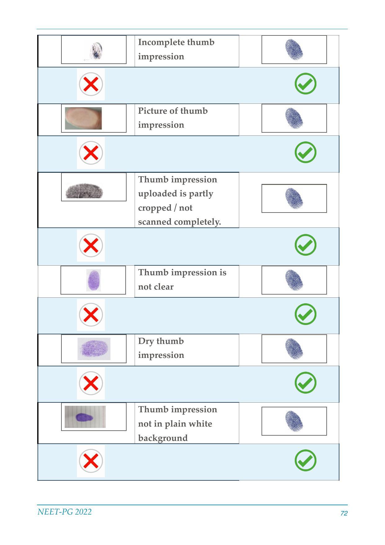 NEET-PG Exam 2022 - Page 72