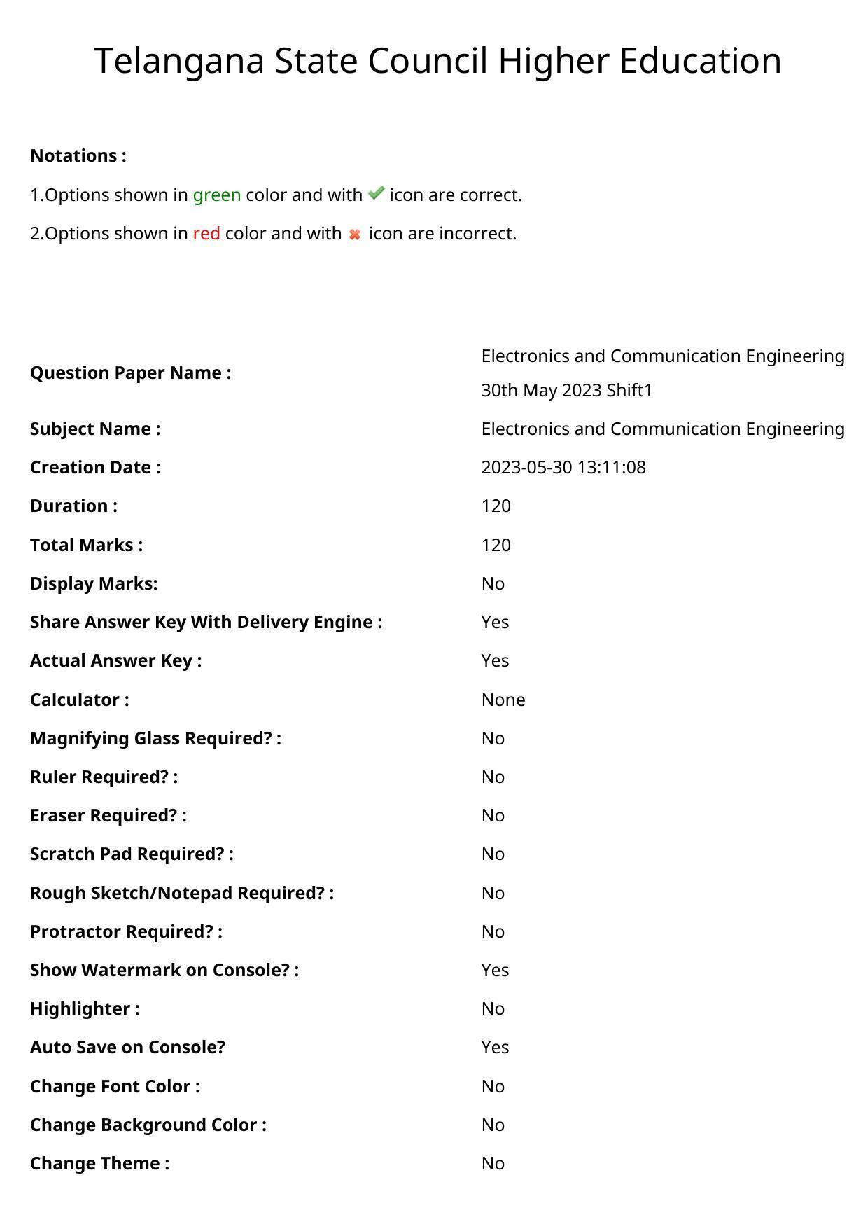 TS PGECET 2023: EC - ELECTRONICS & COMMUNICATION ENGINEERING Question Papers - Page 1