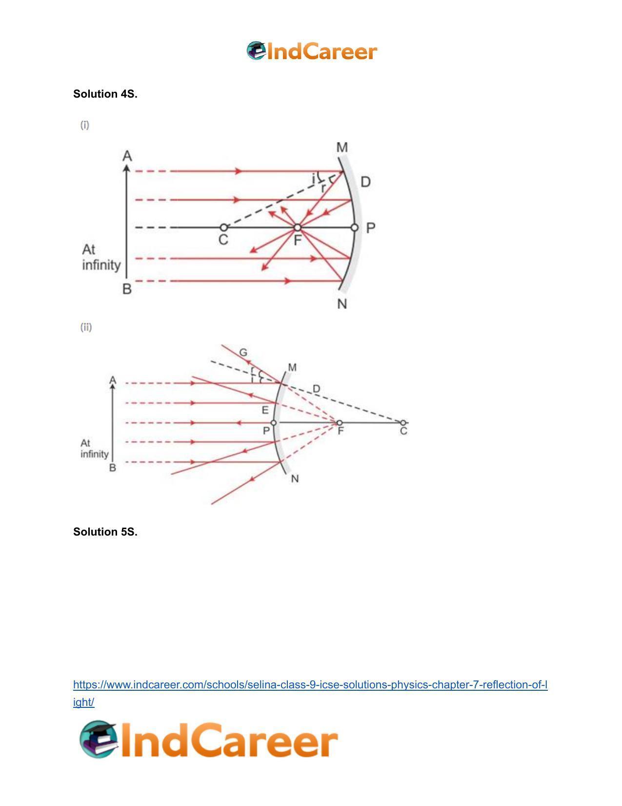 Selina Class 9 ICSE Solutions Physics : Chapter 7- Reflection of Light - Page 16