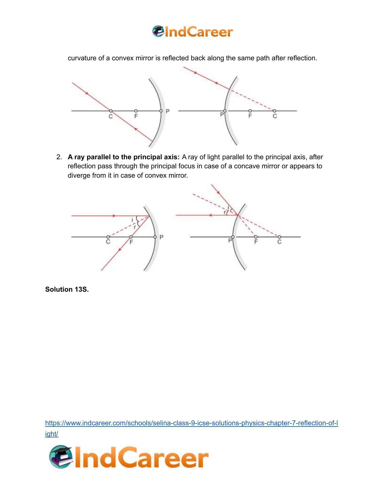 Selina Class 9 ICSE Solutions Physics : Chapter 7- Reflection of Light - Page 22