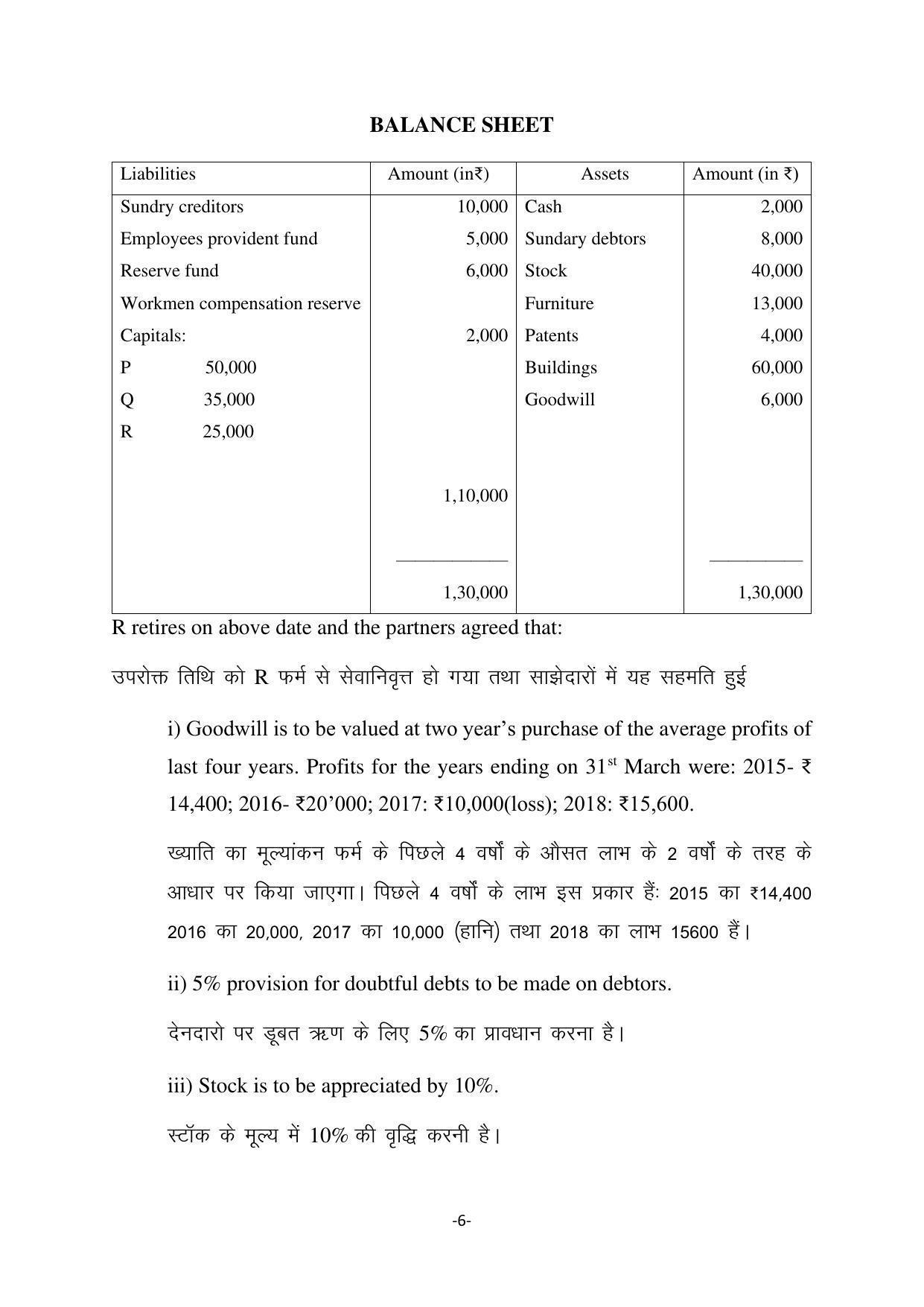 Haryana Board Class 12 Accountancy Code A Sample Papers - Page 6