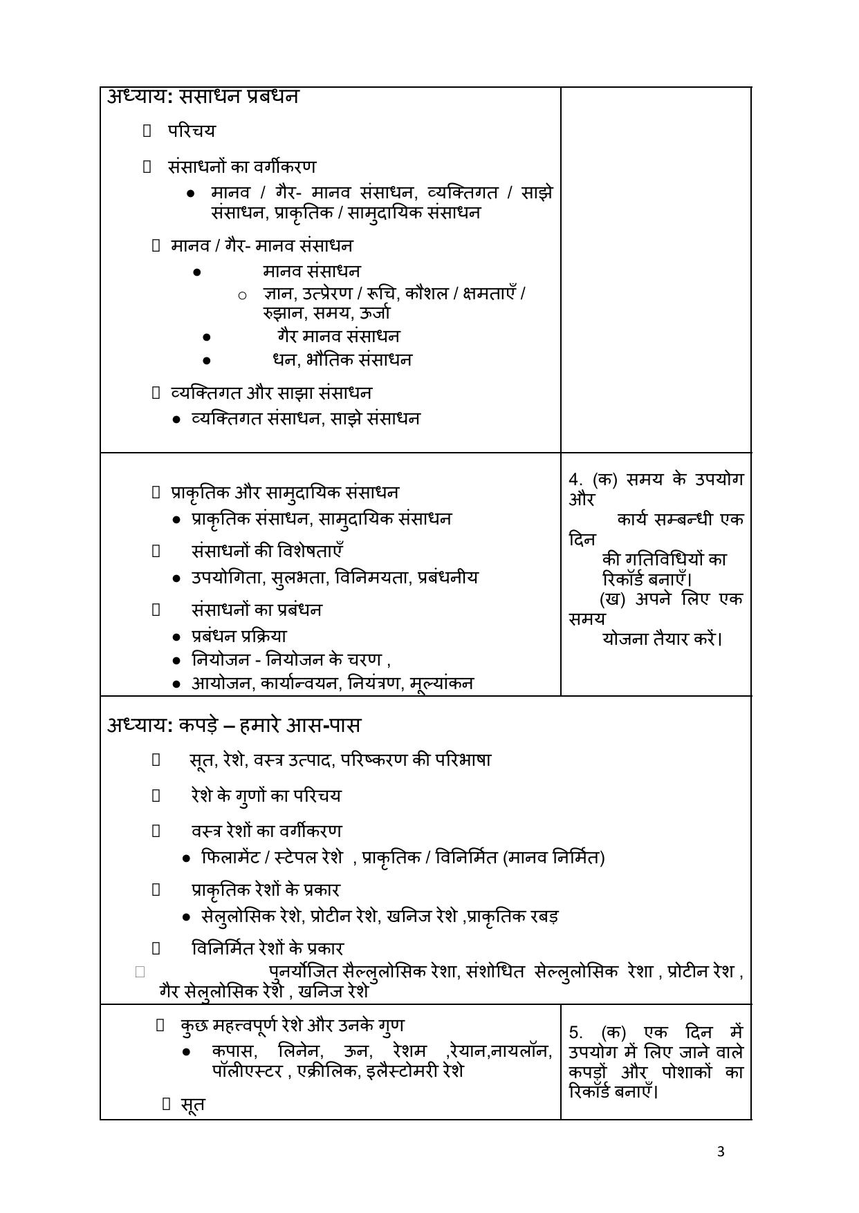 Edudel Class 11 Home Science (Hindi Medium) Syllabus 2025 - Page 3