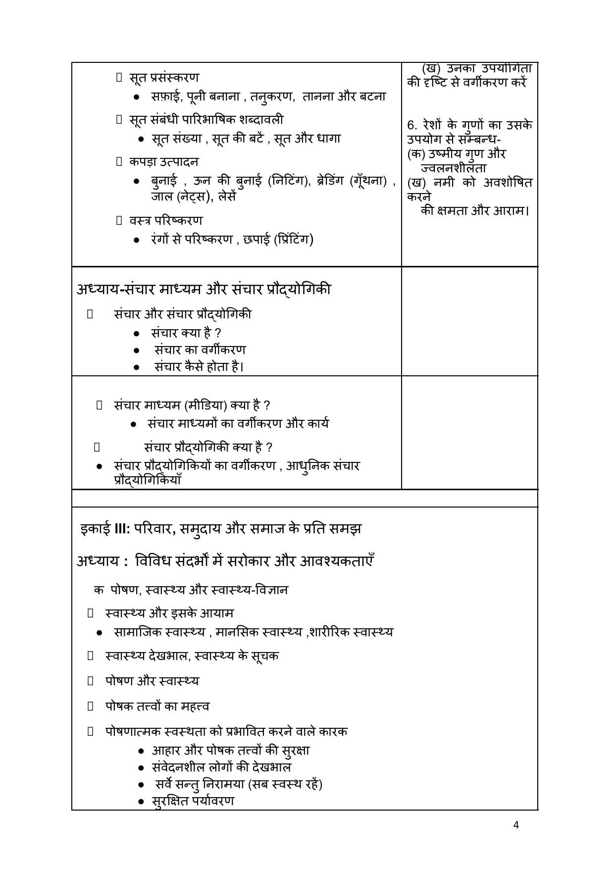 Edudel Class 11 Home Science (Hindi Medium) Syllabus 2025 - Page 4