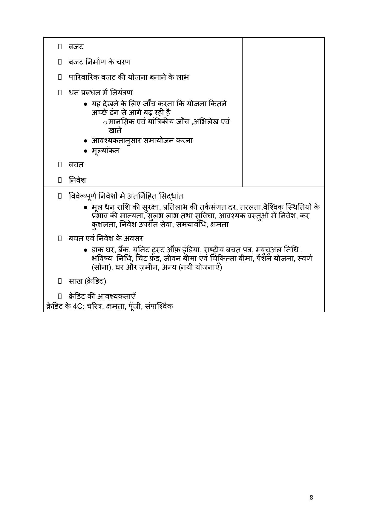 Edudel Class 11 Home Science (Hindi Medium) Syllabus 2025 - Page 8