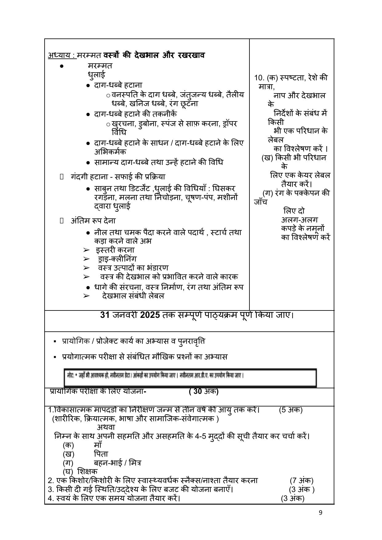 Edudel Class 11 Home Science (Hindi Medium) Syllabus 2025 - Page 9