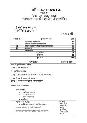 Edudel Class 11 Home Science (Hindi Medium) Syllabus 2025