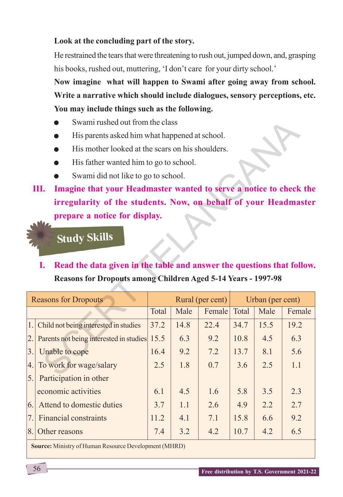 TS SCERT Class 9 English (English Medium) Text Book - Page 66