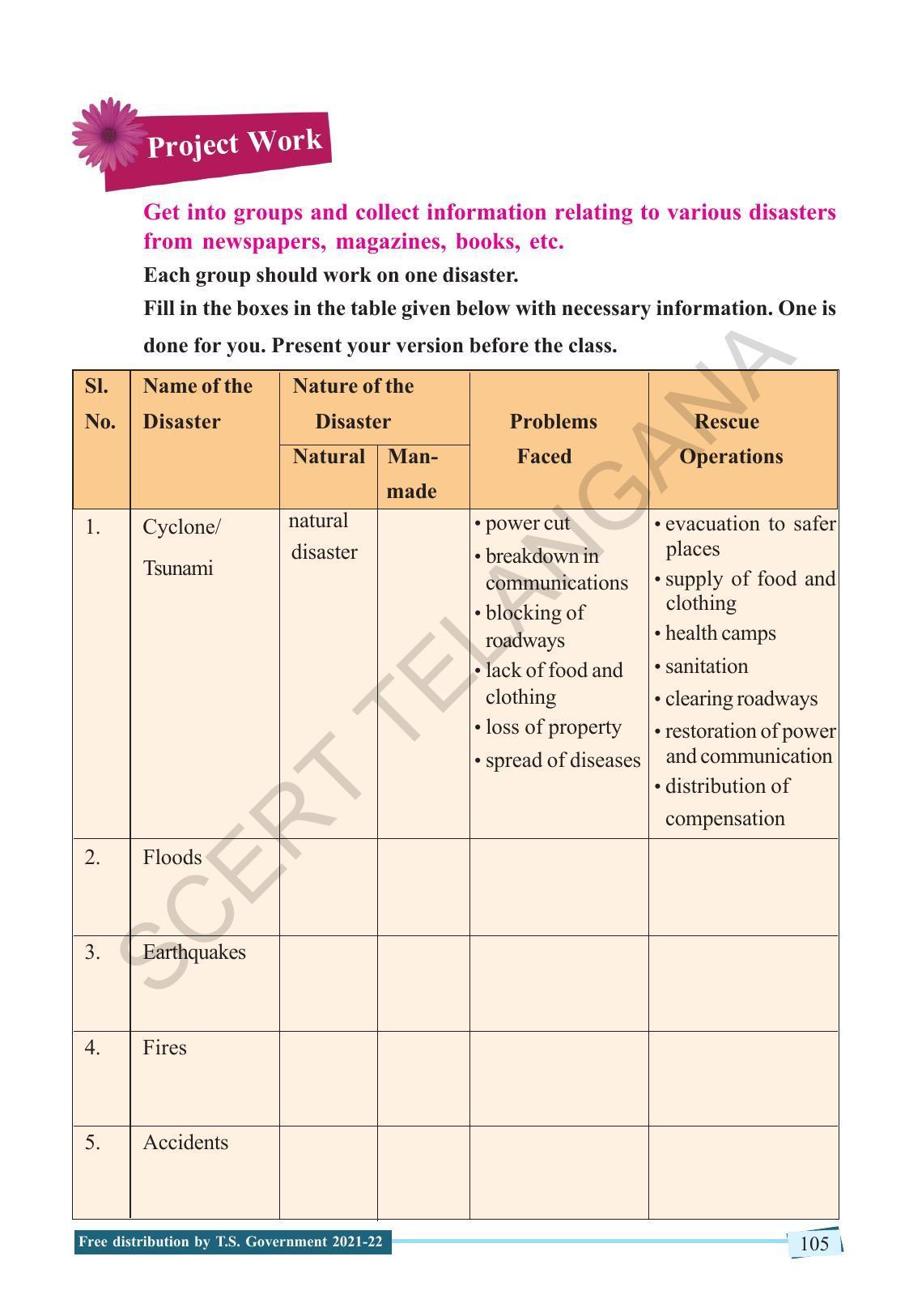 TS SCERT Class 9 English (English Medium) Text Book - Page 115