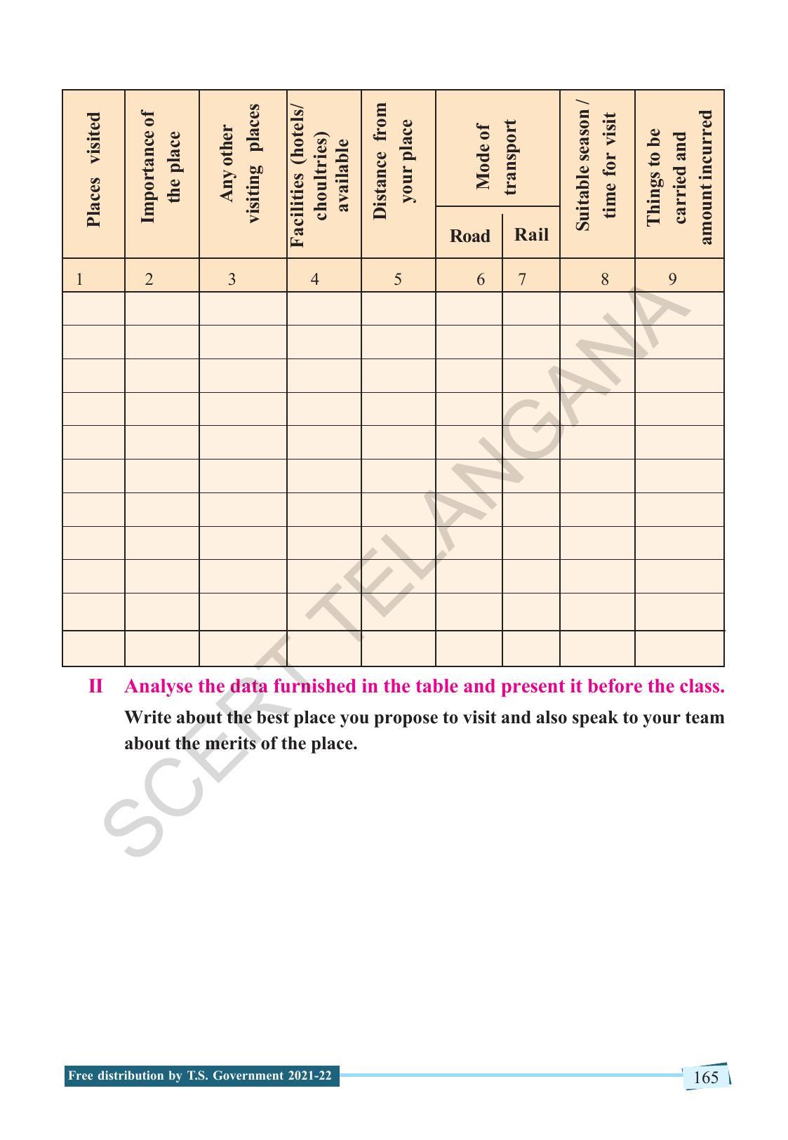 TS SCERT Class 9 English (English Medium) Text Book - Page 175