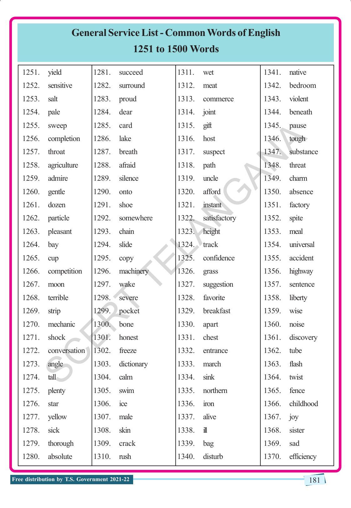 TS SCERT Class 9 English (English Medium) Text Book - Page 191