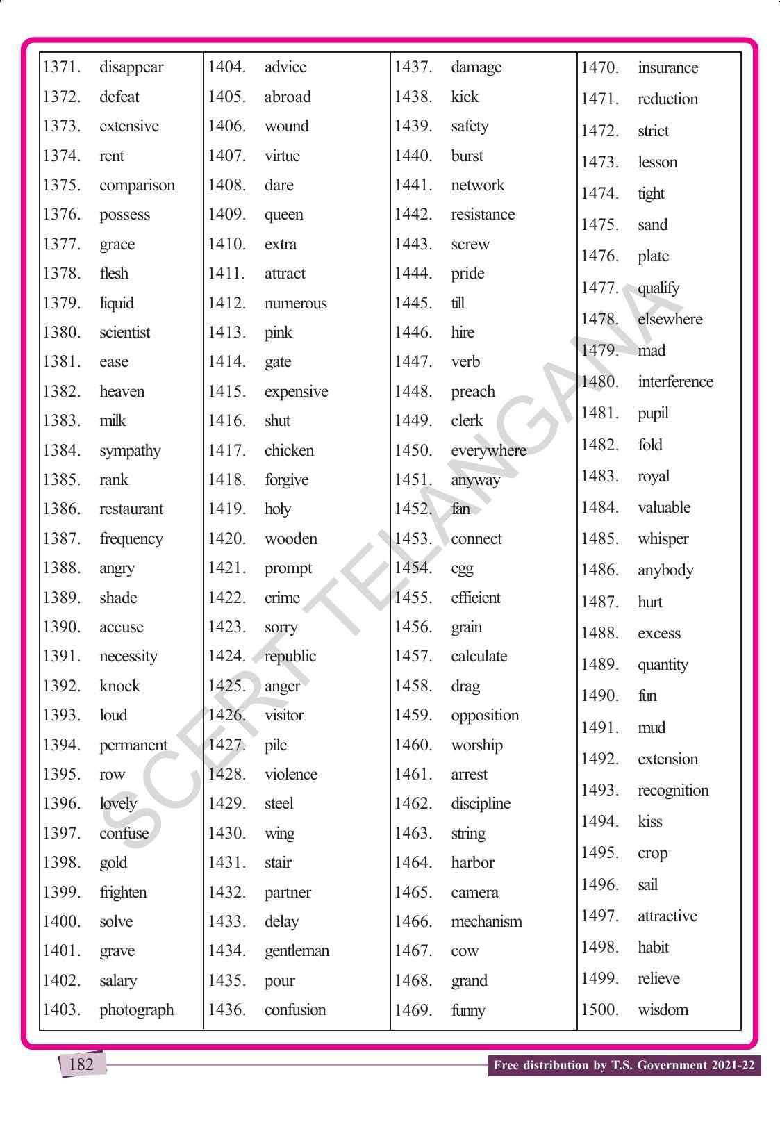 TS SCERT Class 9 English (English Medium) Text Book - Page 192