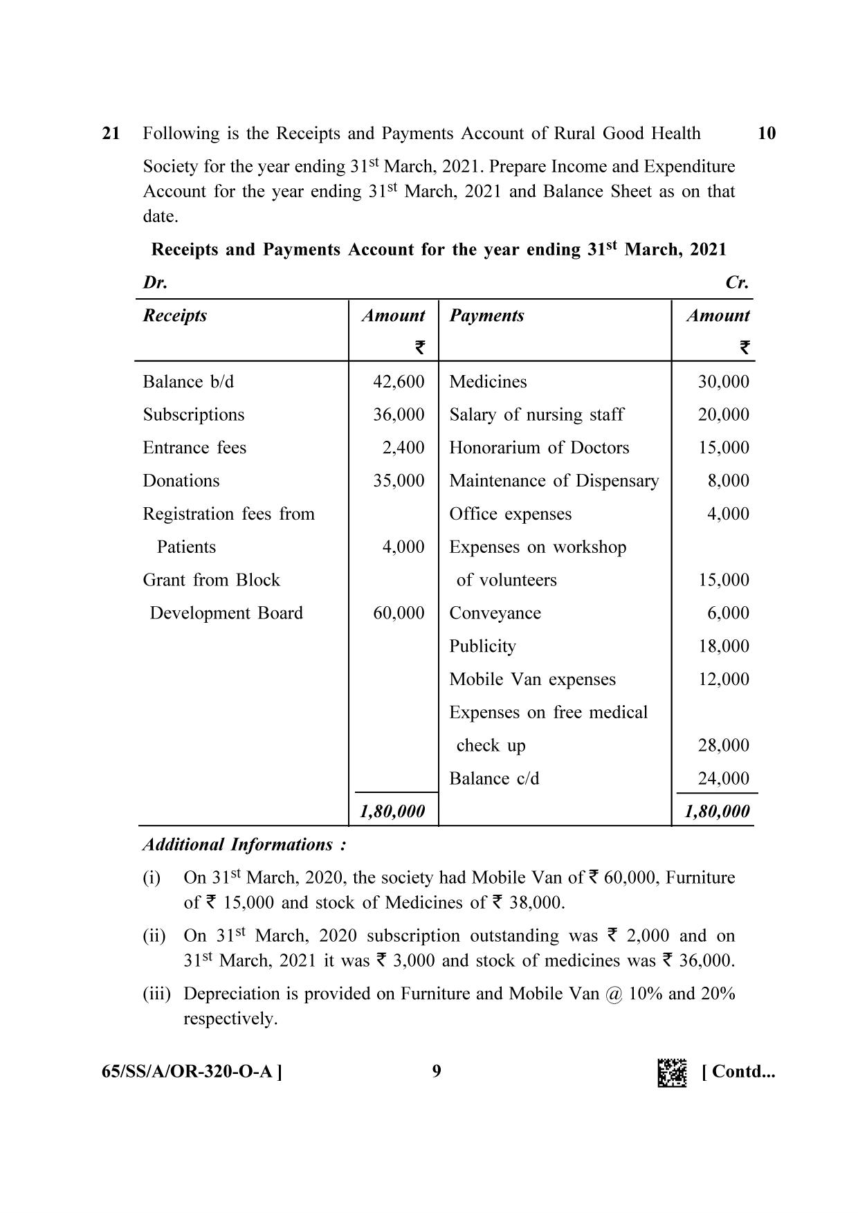 NIOS 2023 Class 12 Odia (Accountancy) Question Paper - Page 9